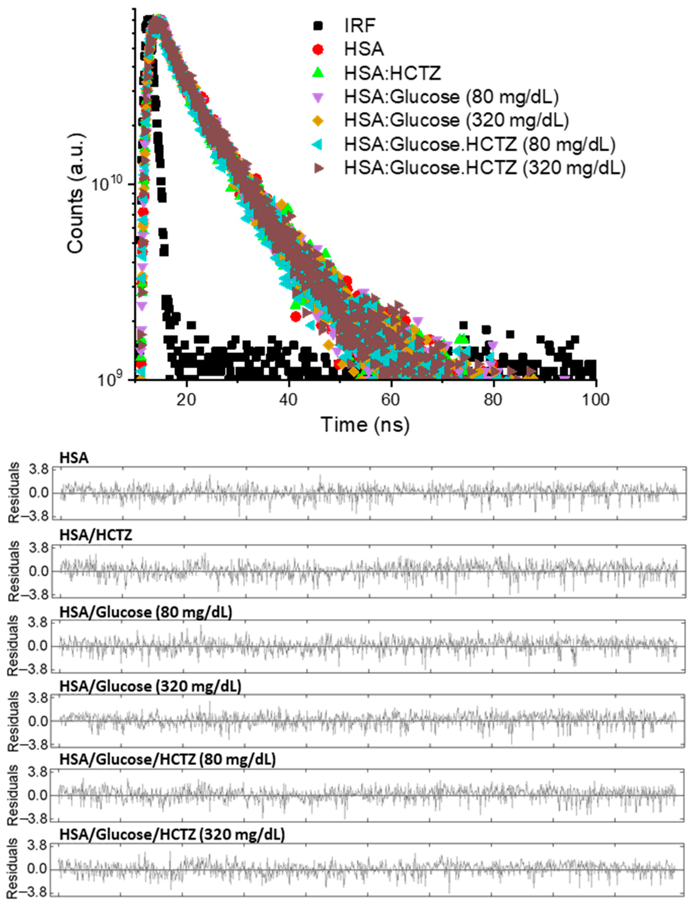 Scipharm 92 00032 g002