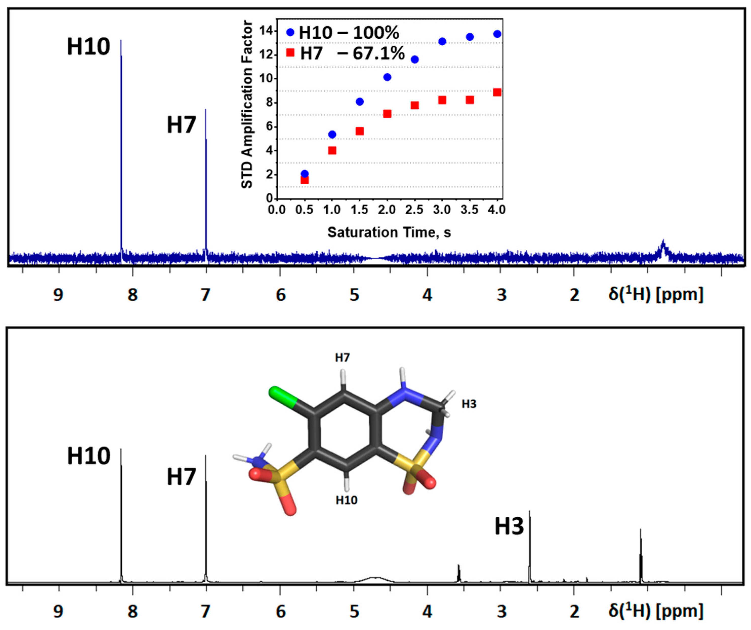 Scipharm 92 00032 g003