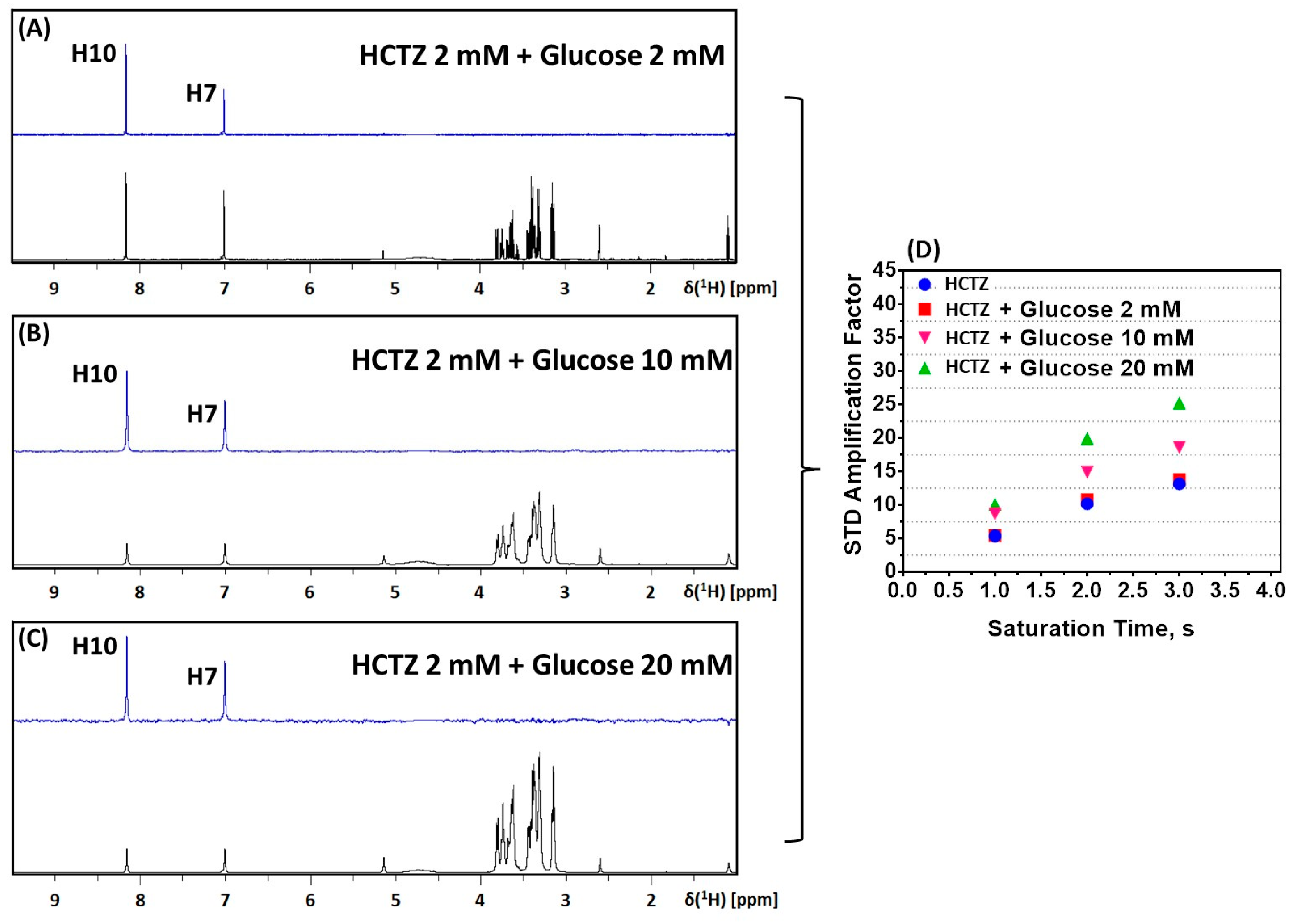 Scipharm 92 00032 g004