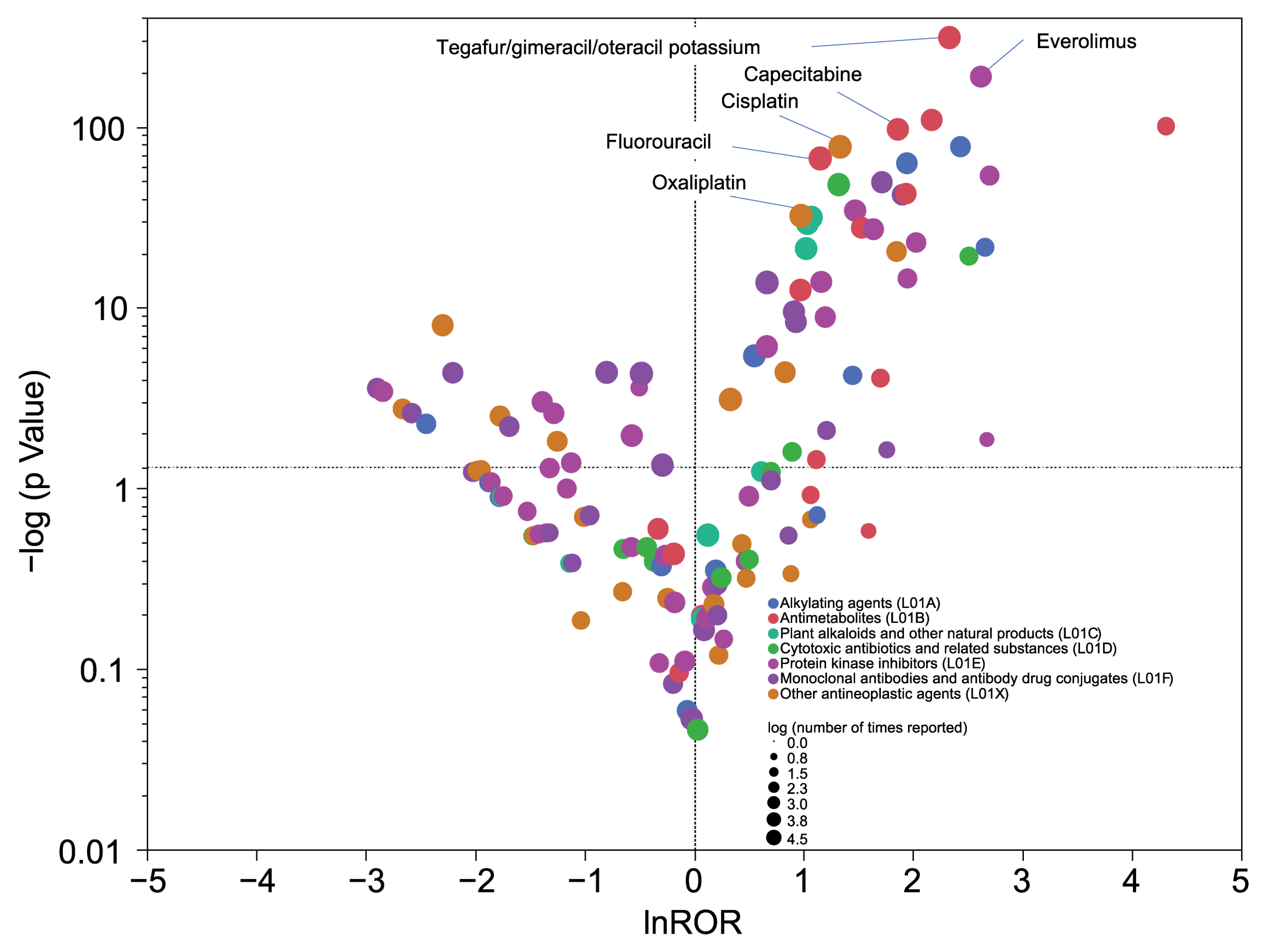 Scipharm 92 00034 g002