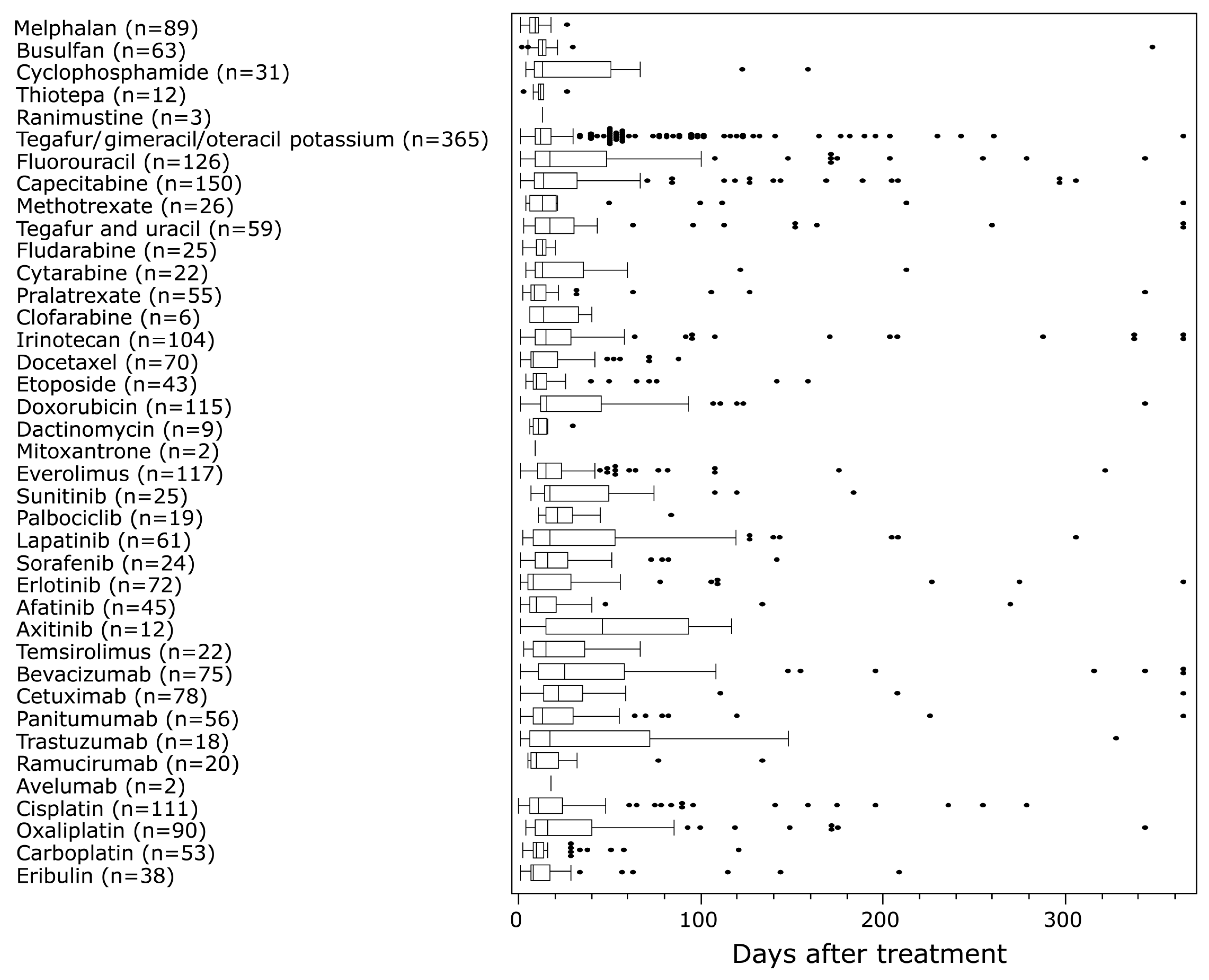 Scipharm 92 00034 g003