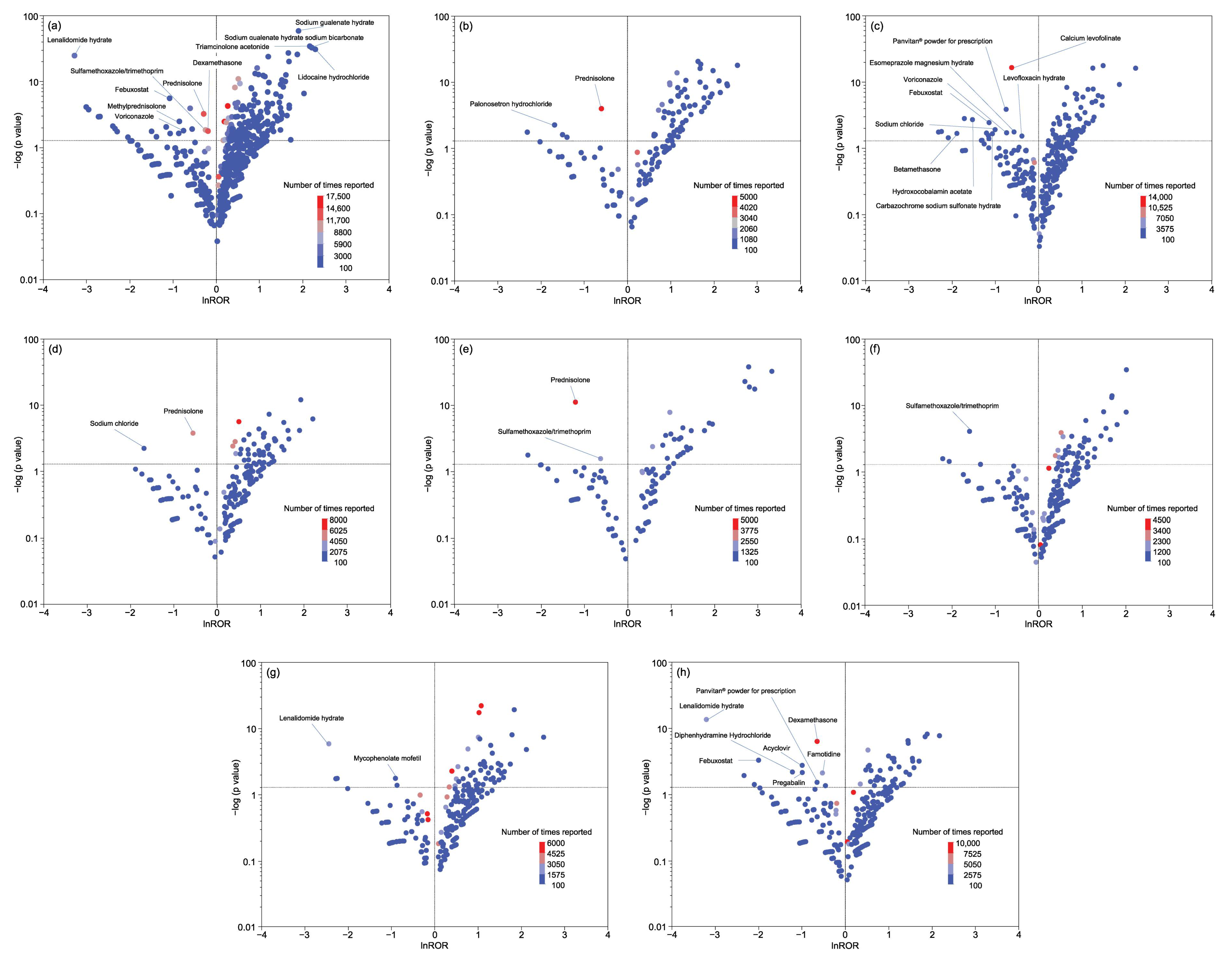 Scipharm 92 00034 g005