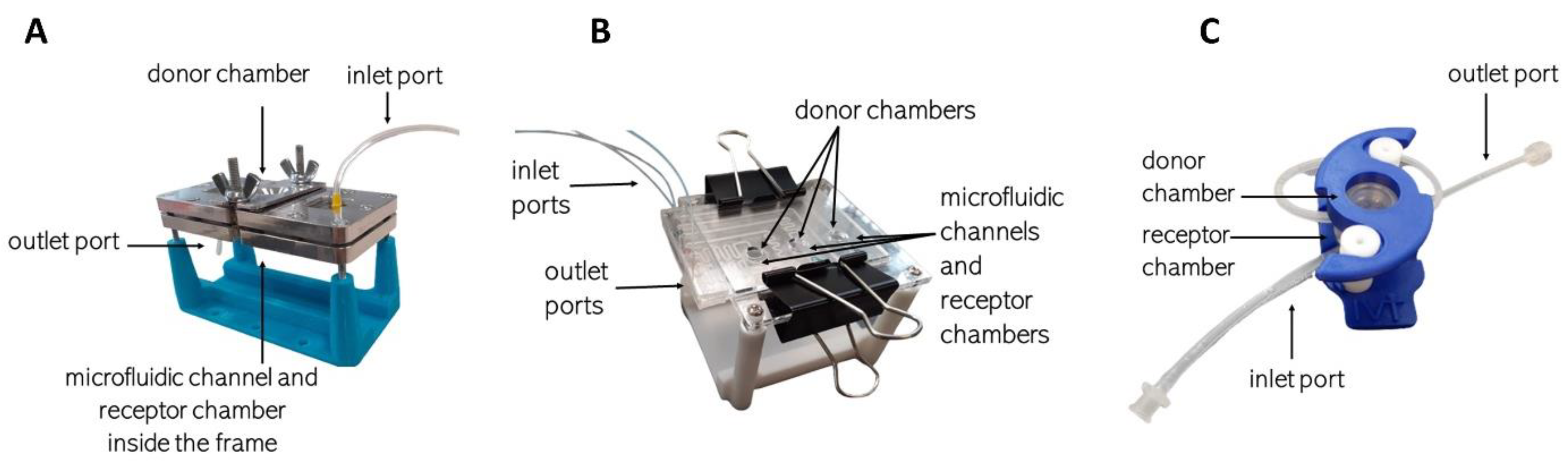 Scipharm 92 00035 g001