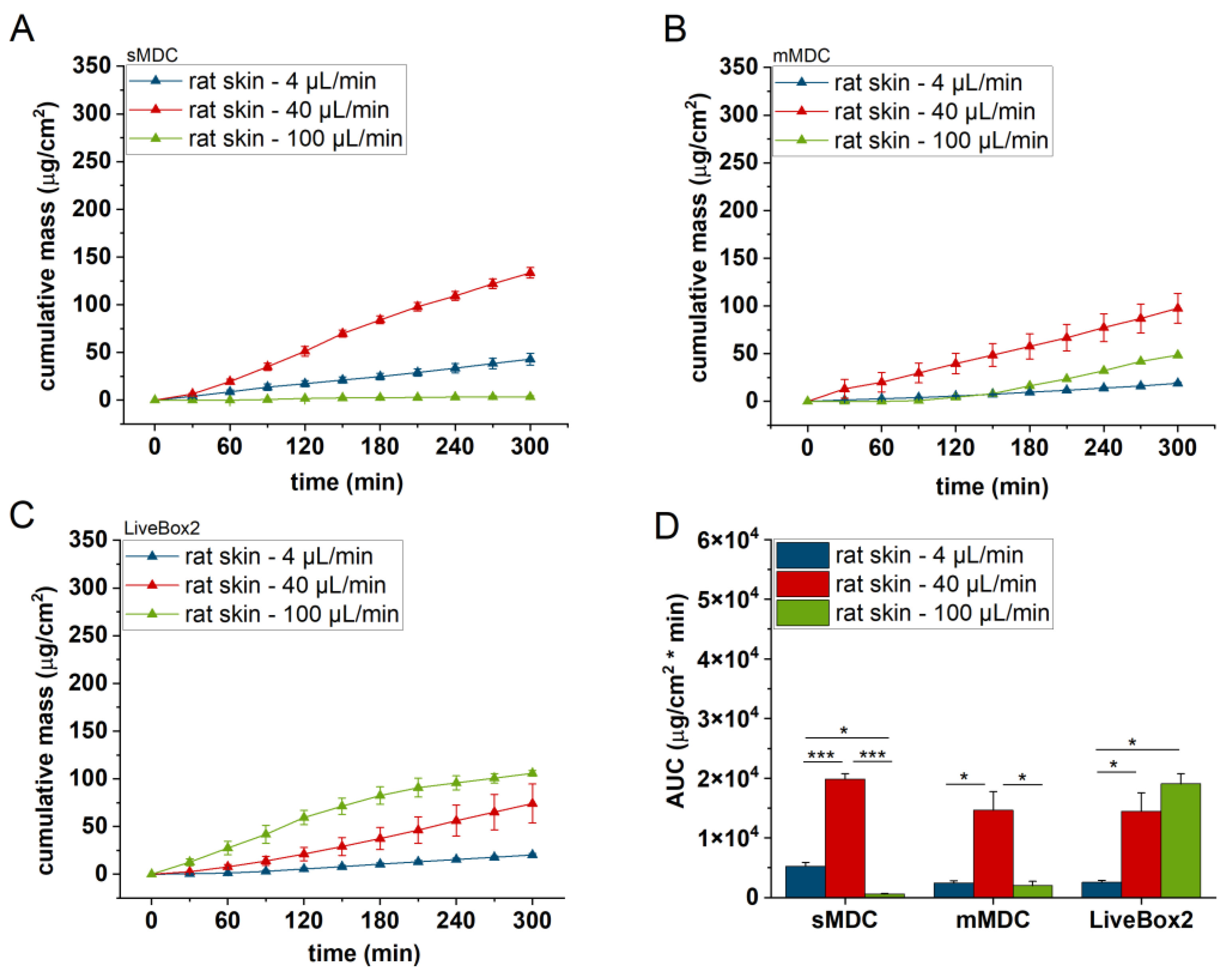 Scipharm 92 00035 g007
