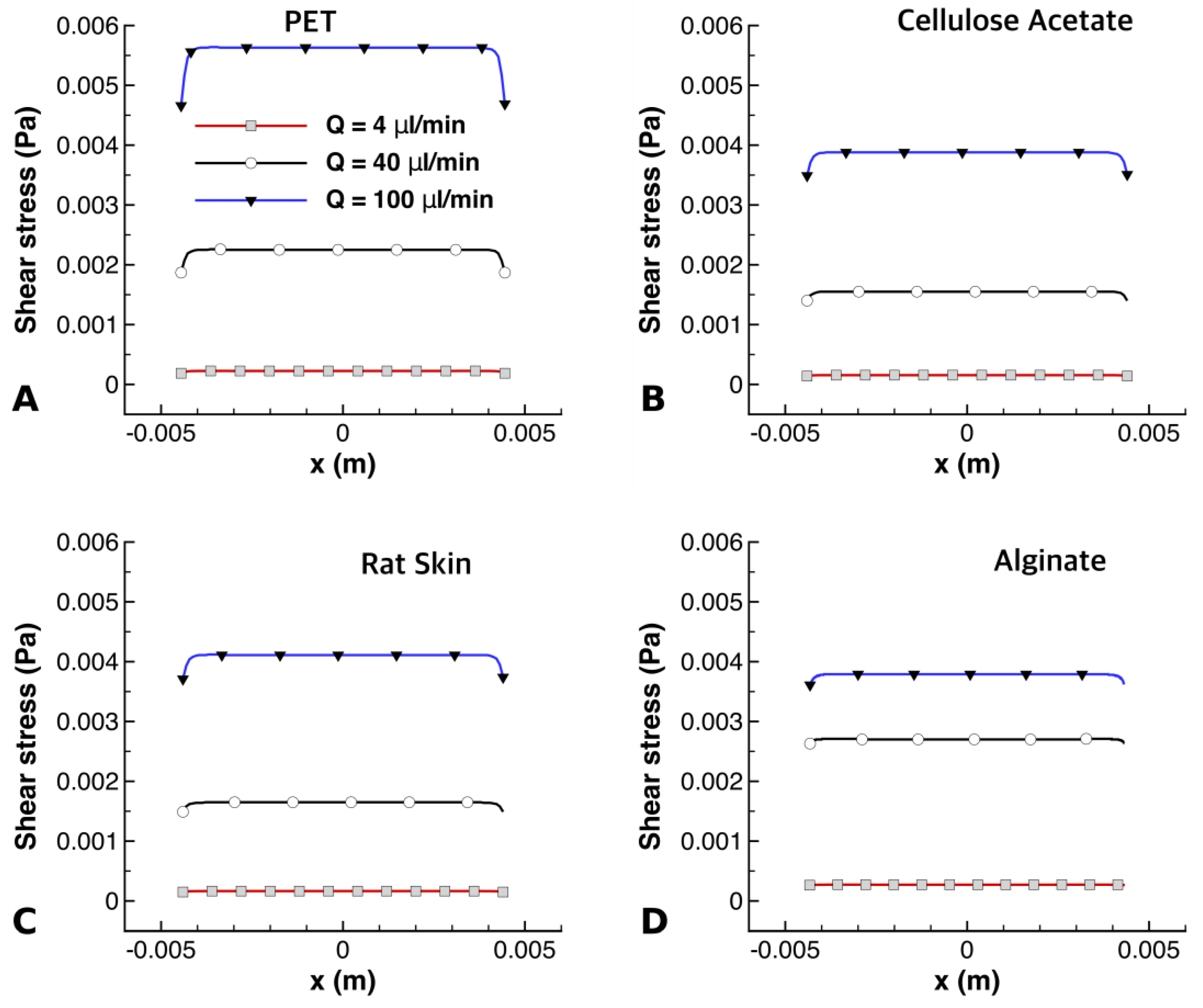 Scipharm 92 00035 g010