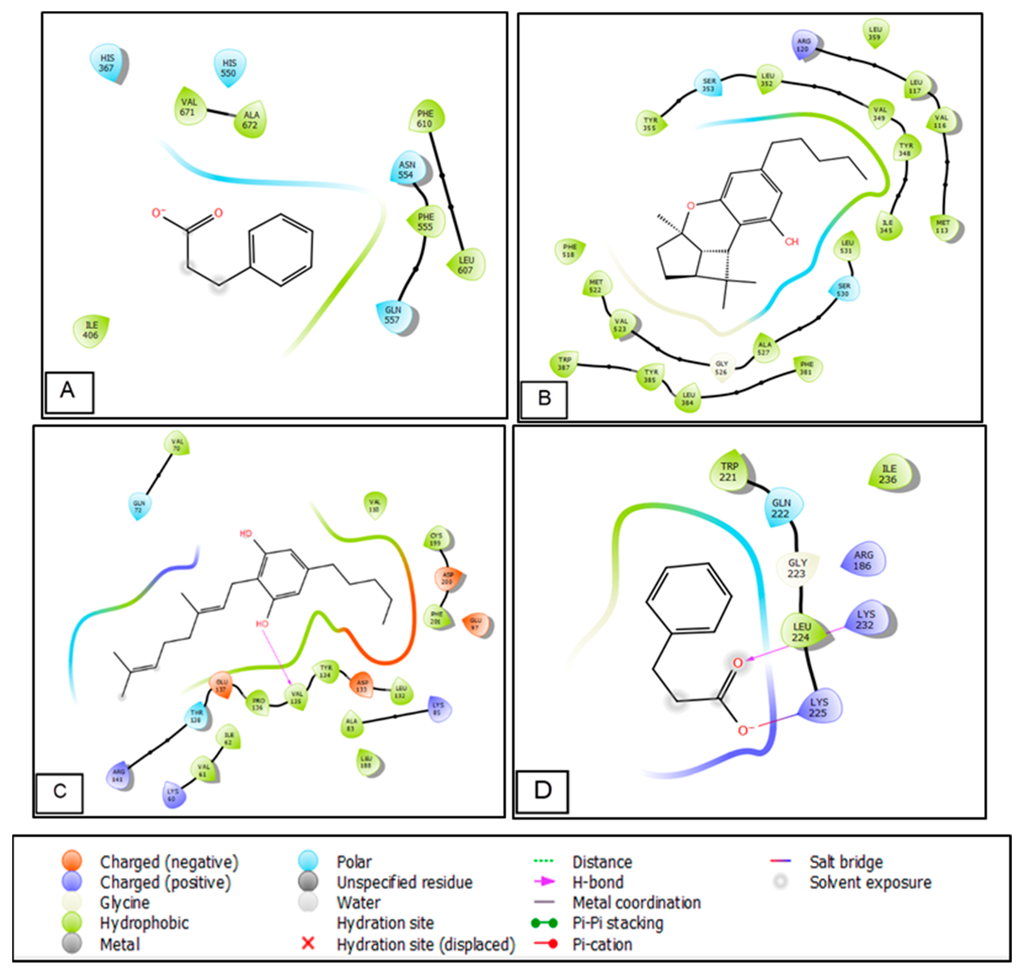 Scipharm 92 00036 g004