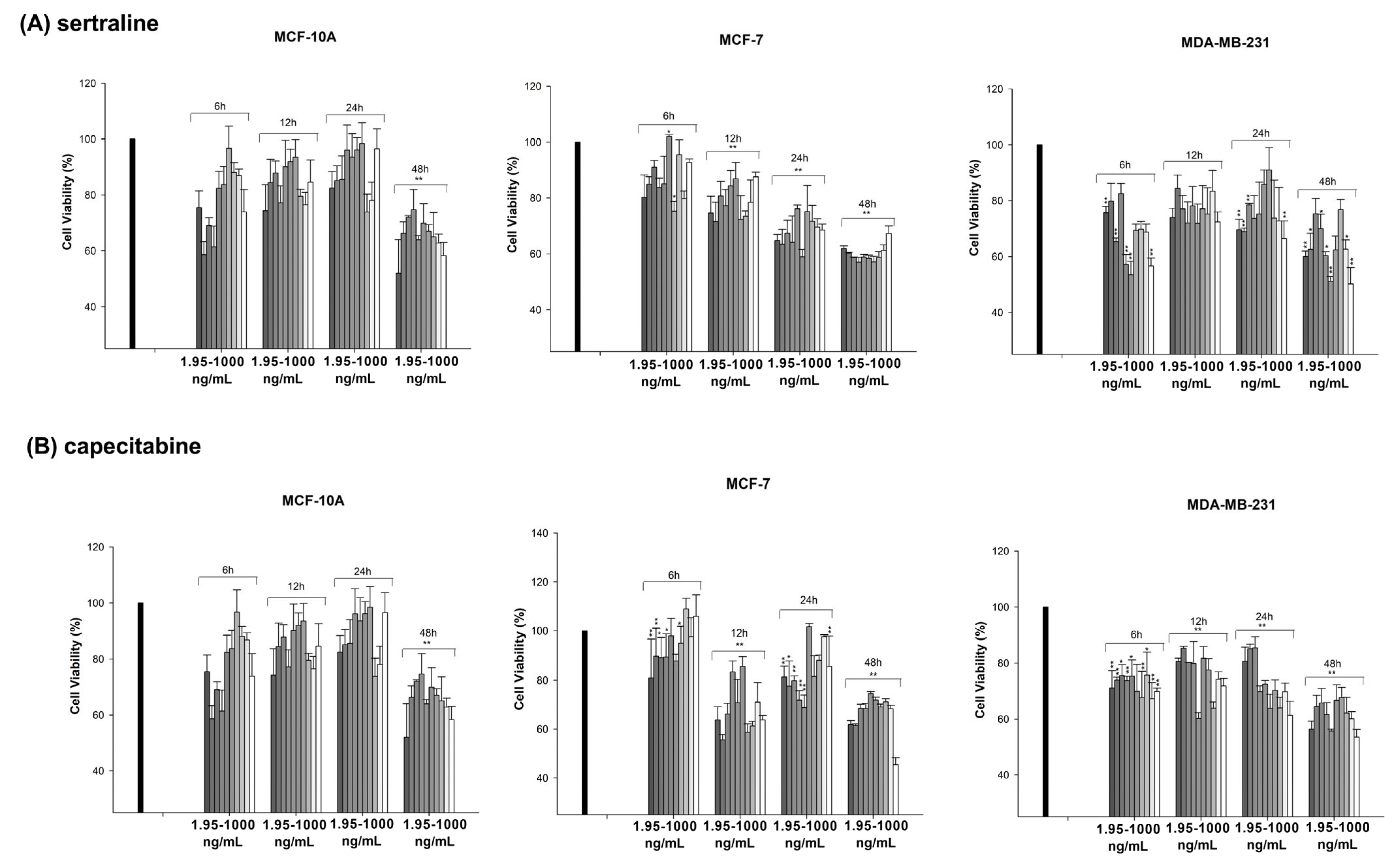 Scipharm 92 00038 g002