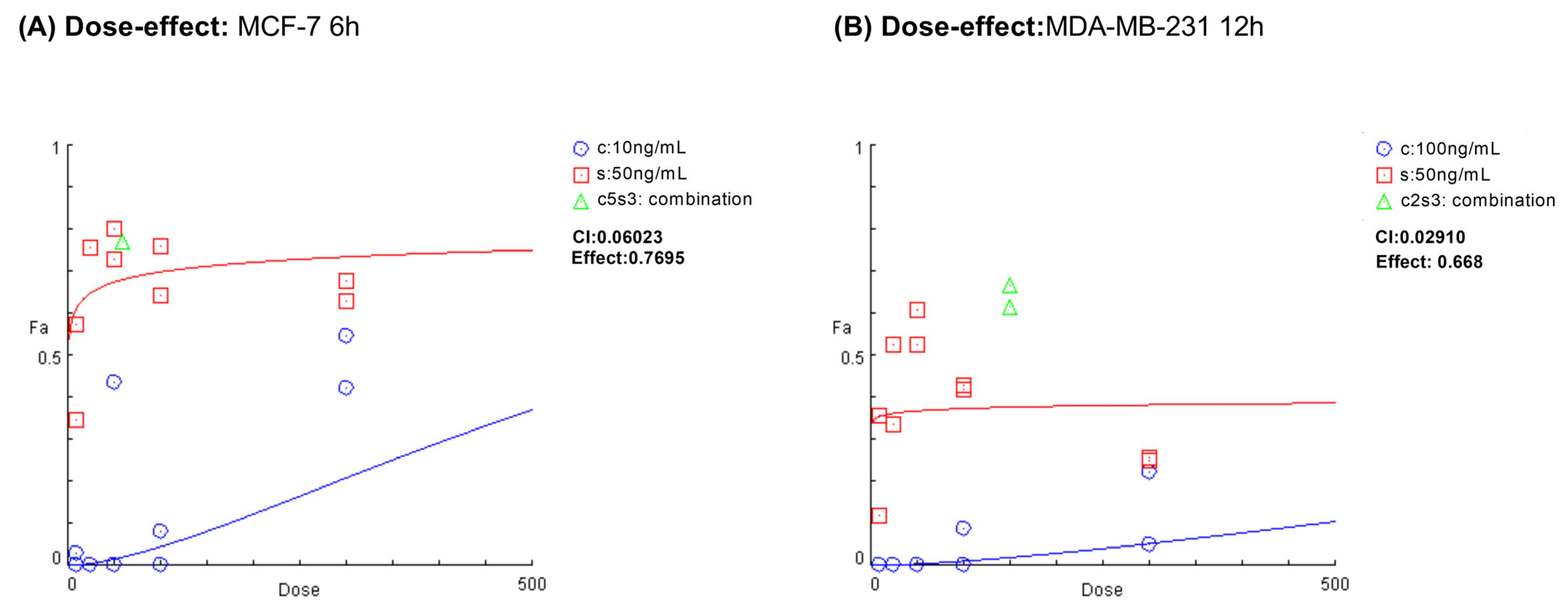 Scipharm 92 00038 g004