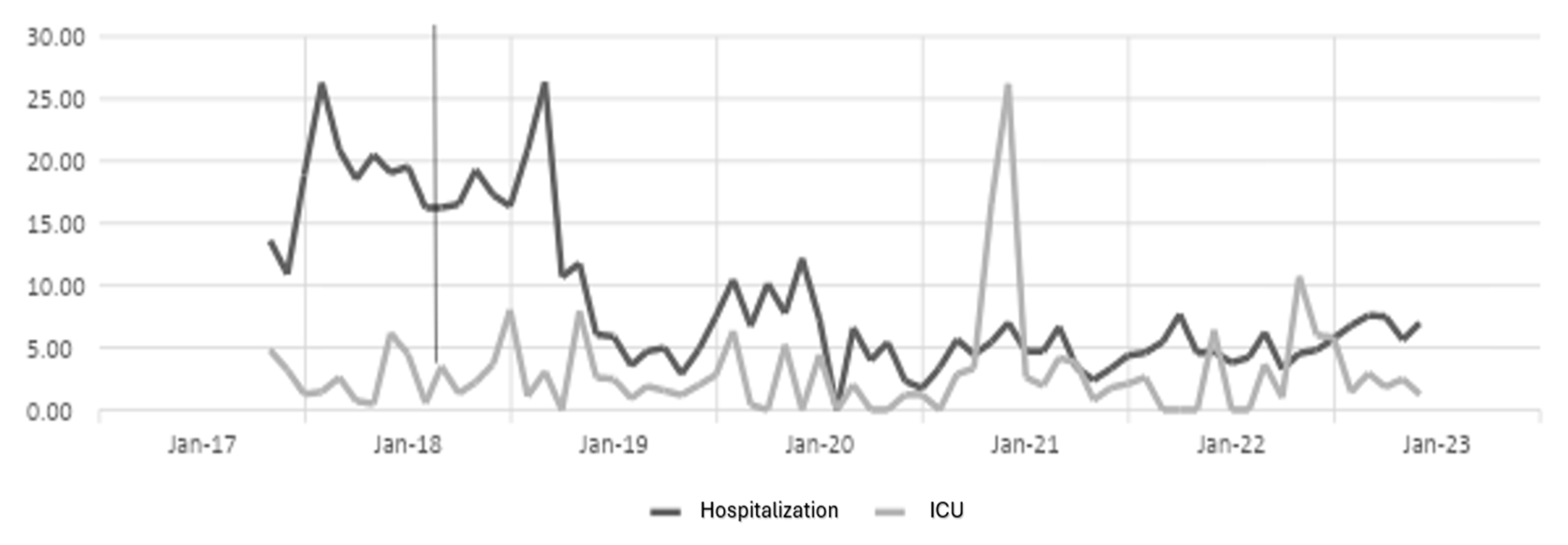 Scipharm 92 00039 g001