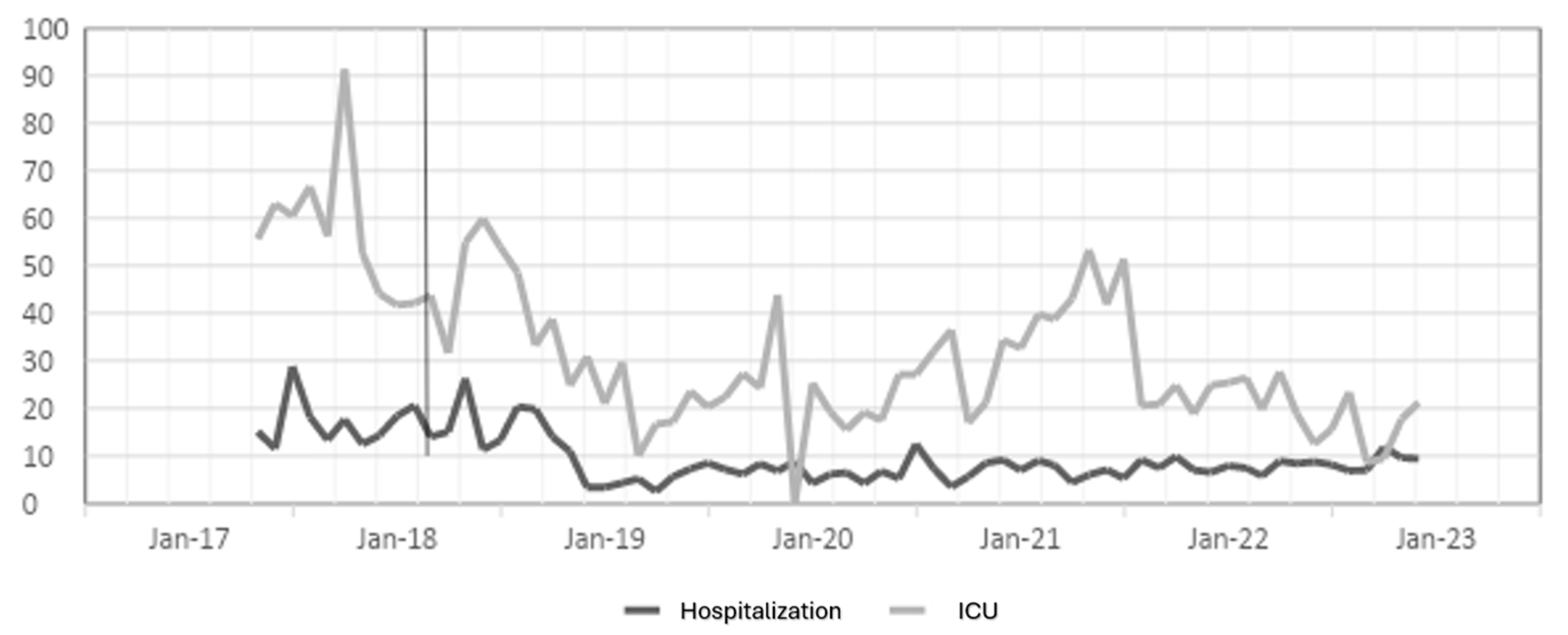 Scipharm 92 00039 g003