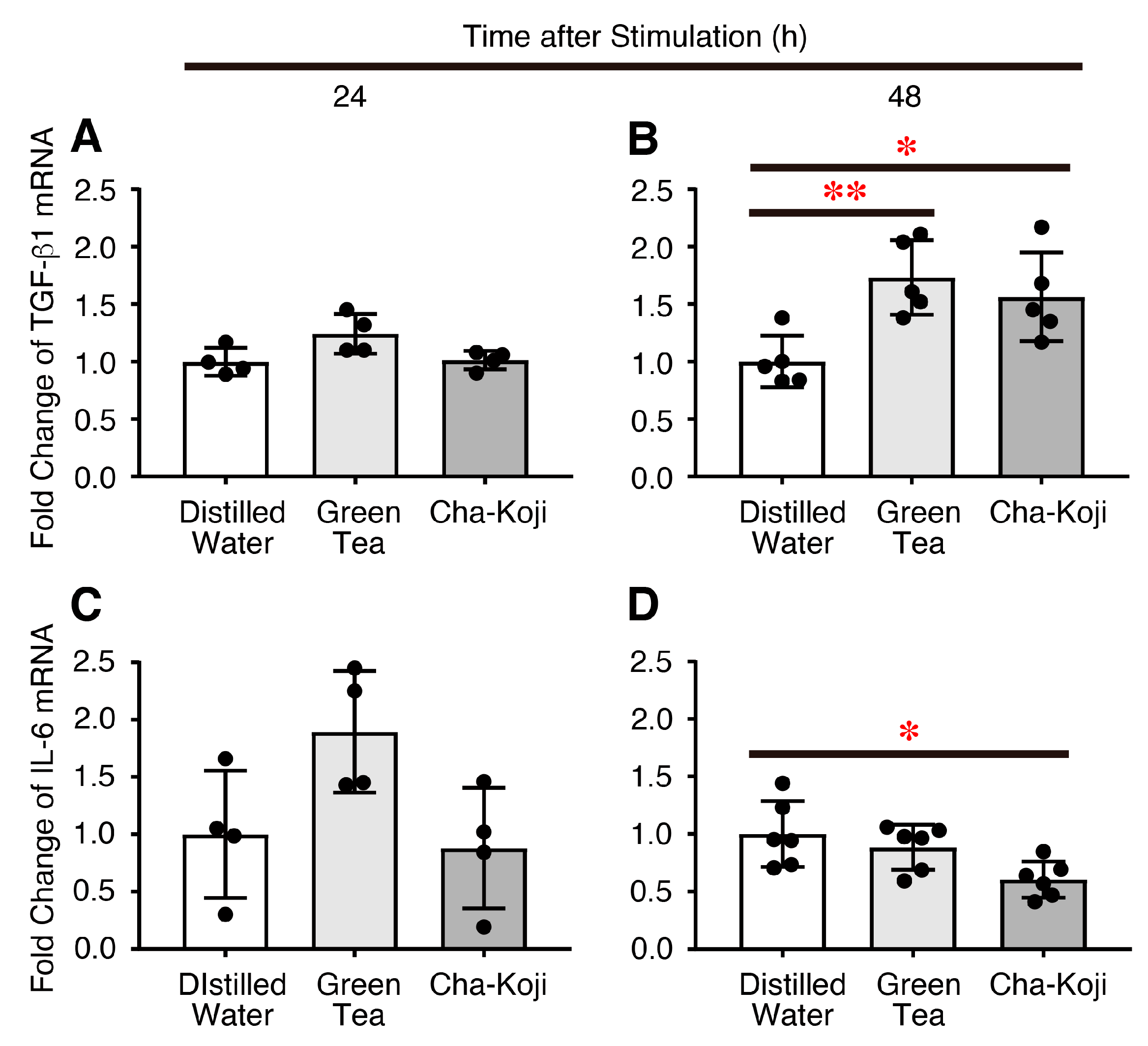Scipharm 92 00044 g004