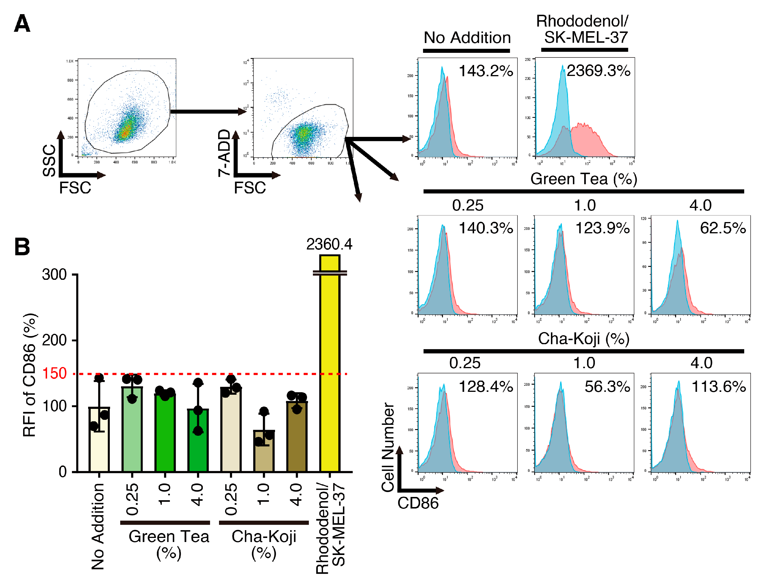 Scipharm 92 00044 g006