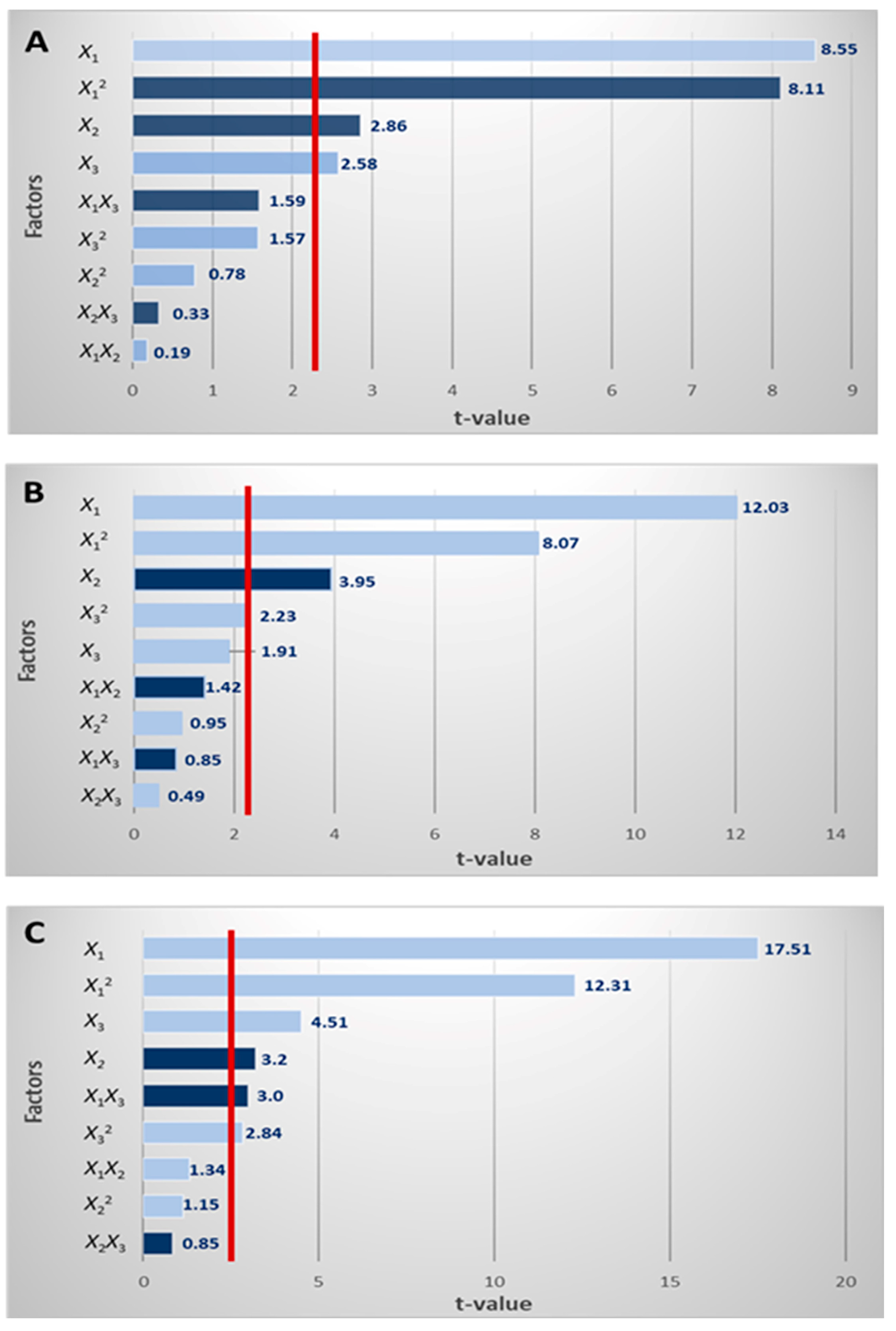 Scipharm 92 00045 g001
