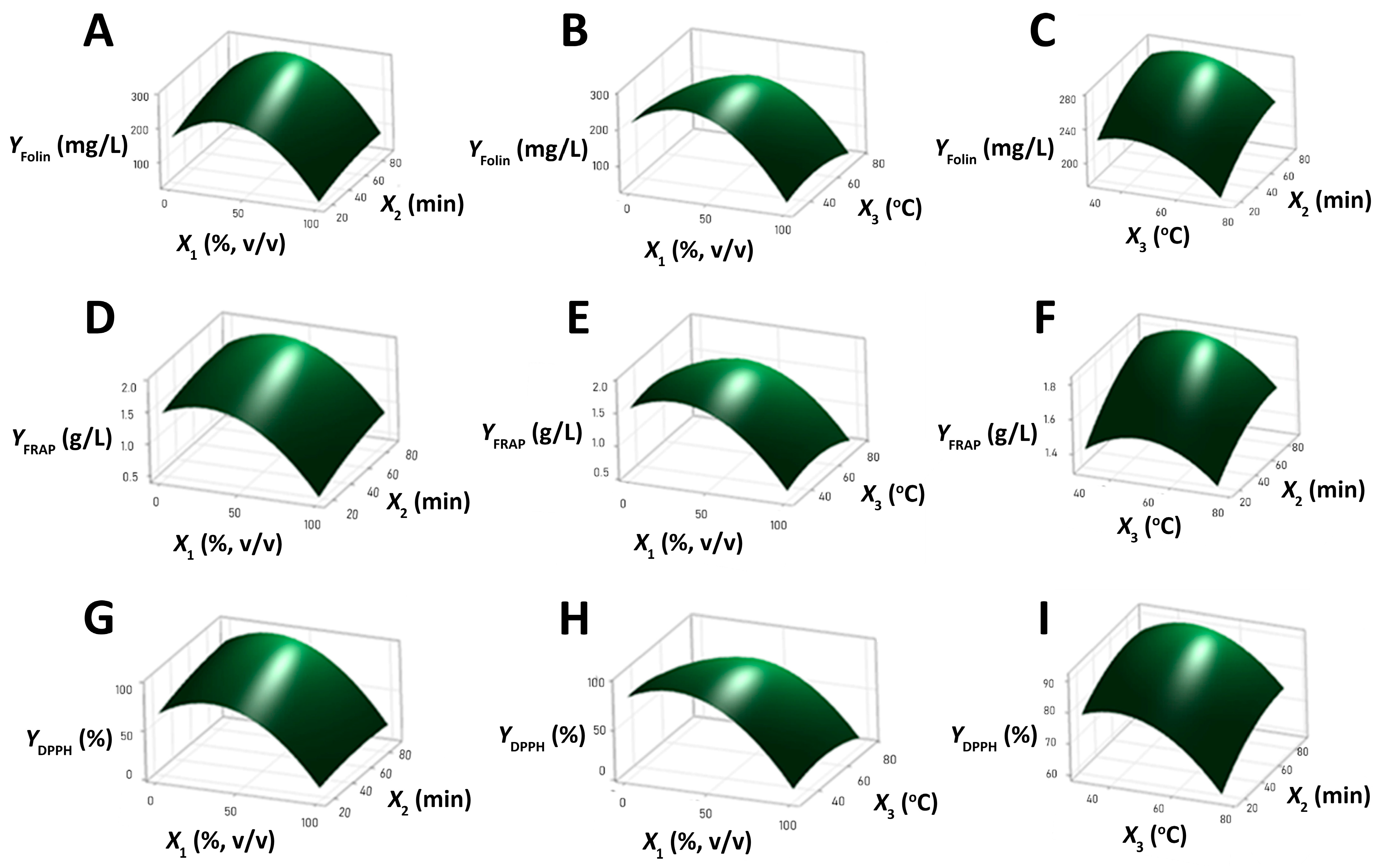 Scipharm 92 00045 g002