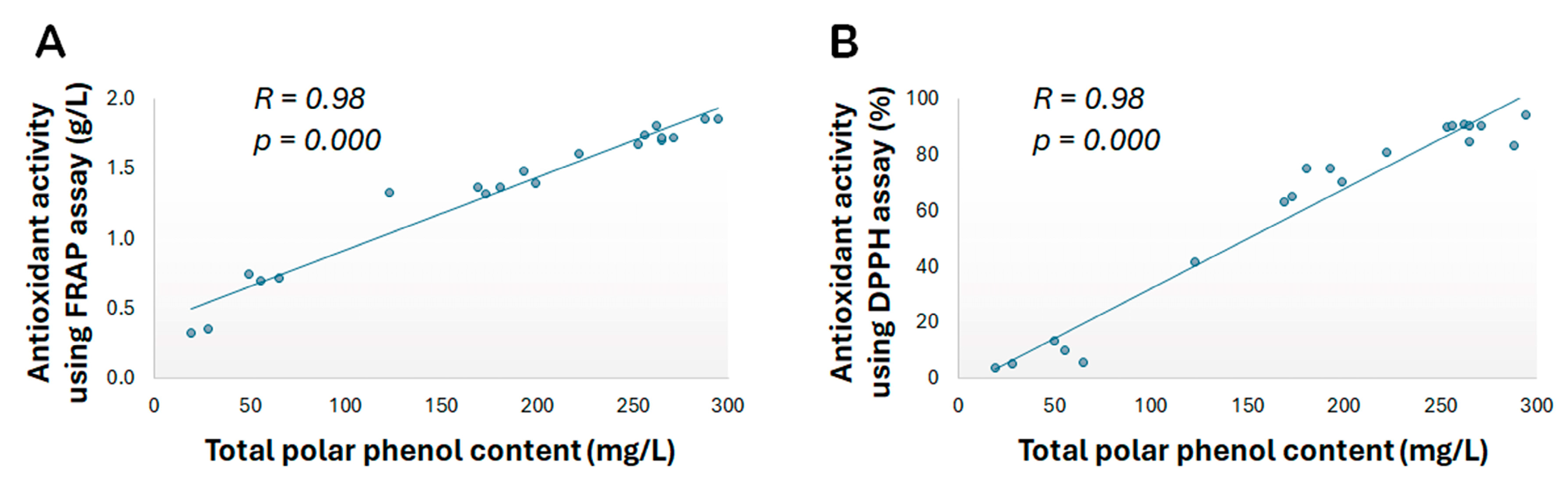 Scipharm 92 00045 g003