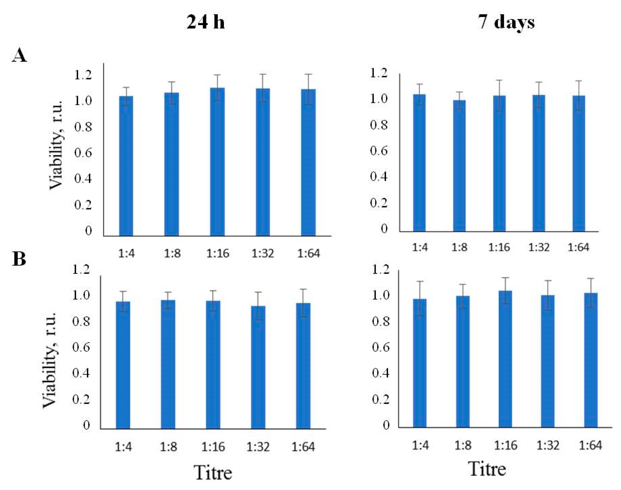 Scipharm 92 00046 g004
