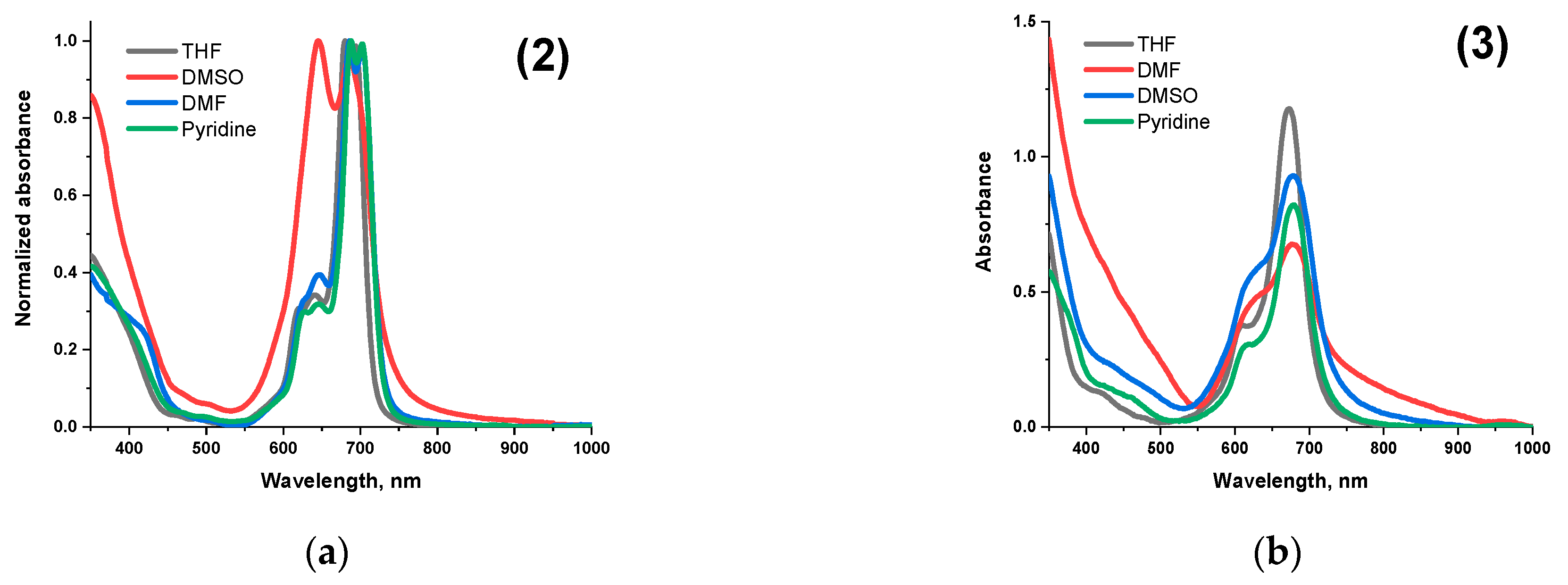 Scipharm 92 00047 g002