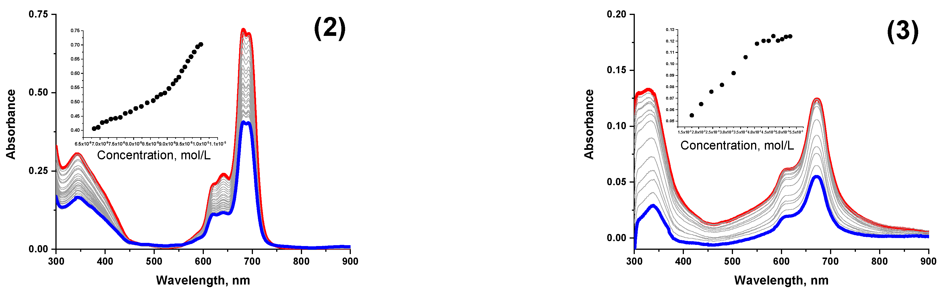 Scipharm 92 00047 g003
