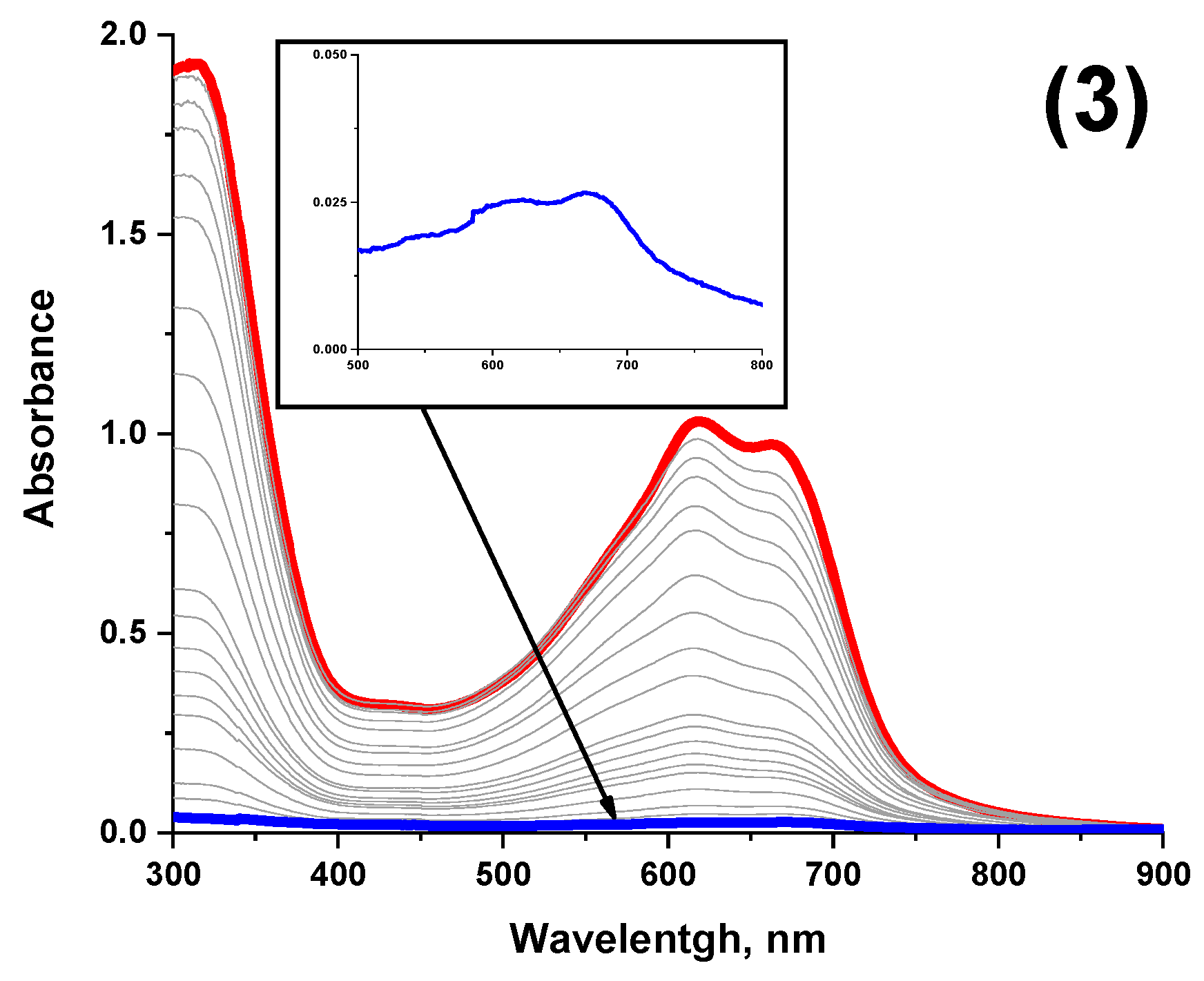 Scipharm 92 00047 g004