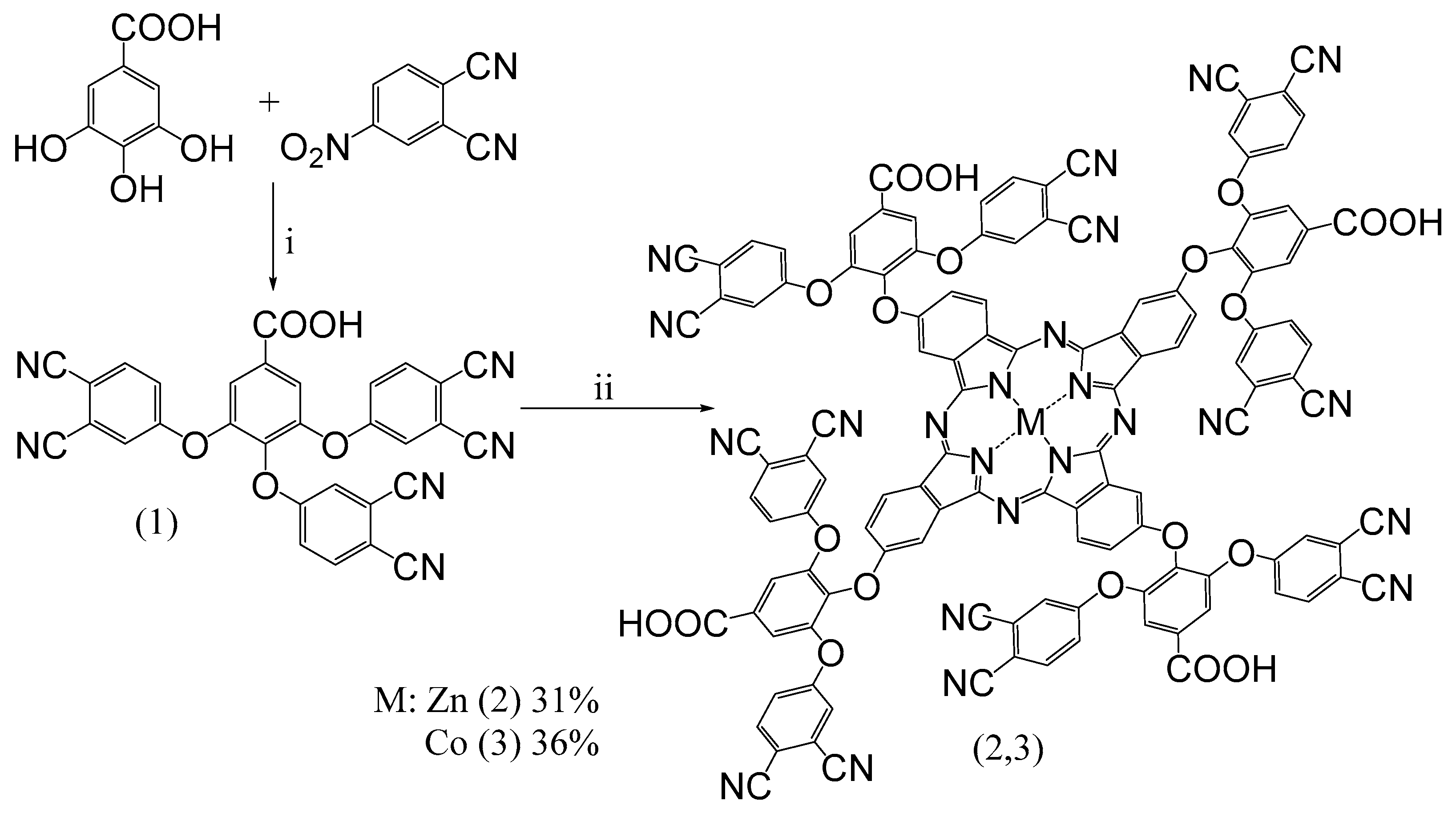 Scipharm 92 00047 sch001