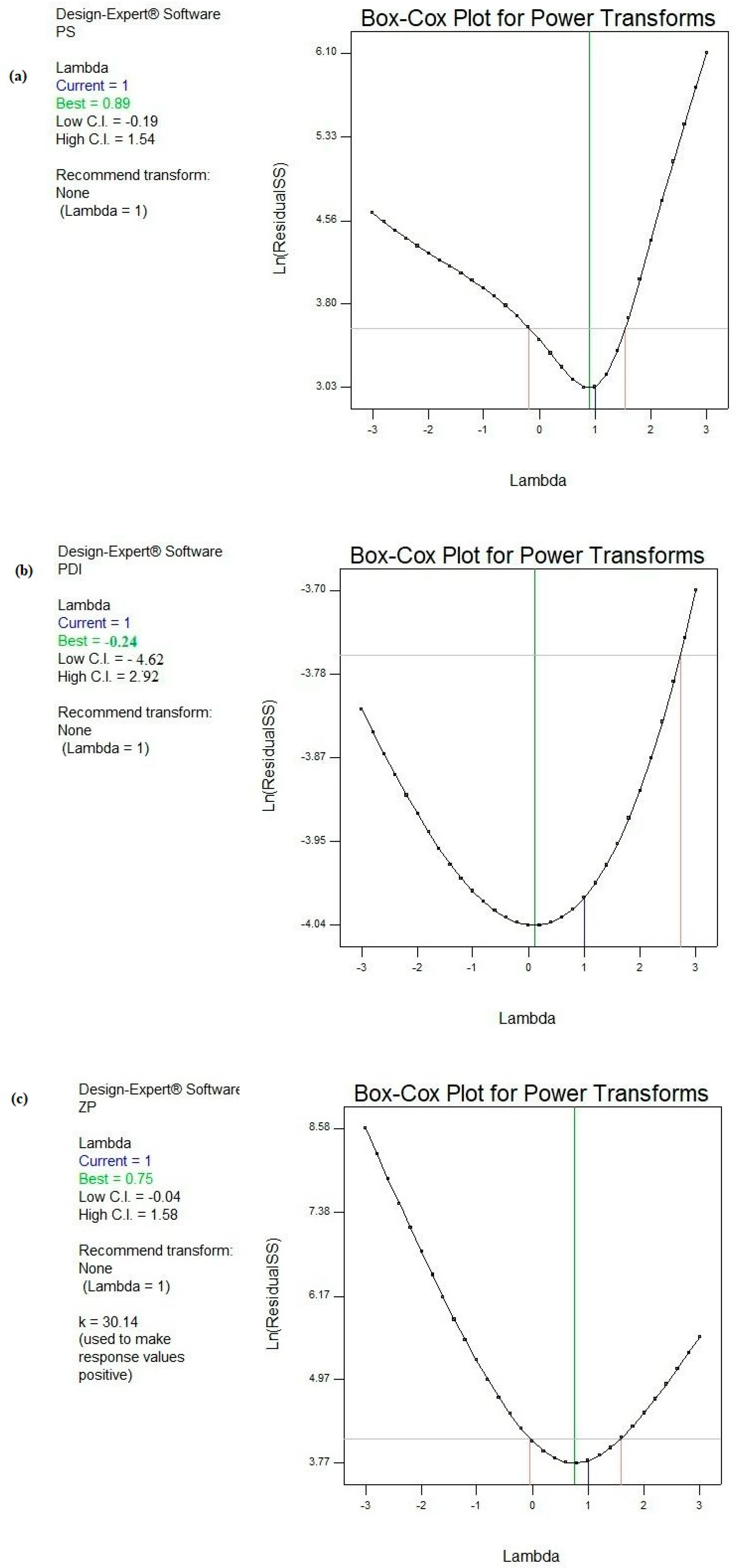 Scipharm 92 00050 g002