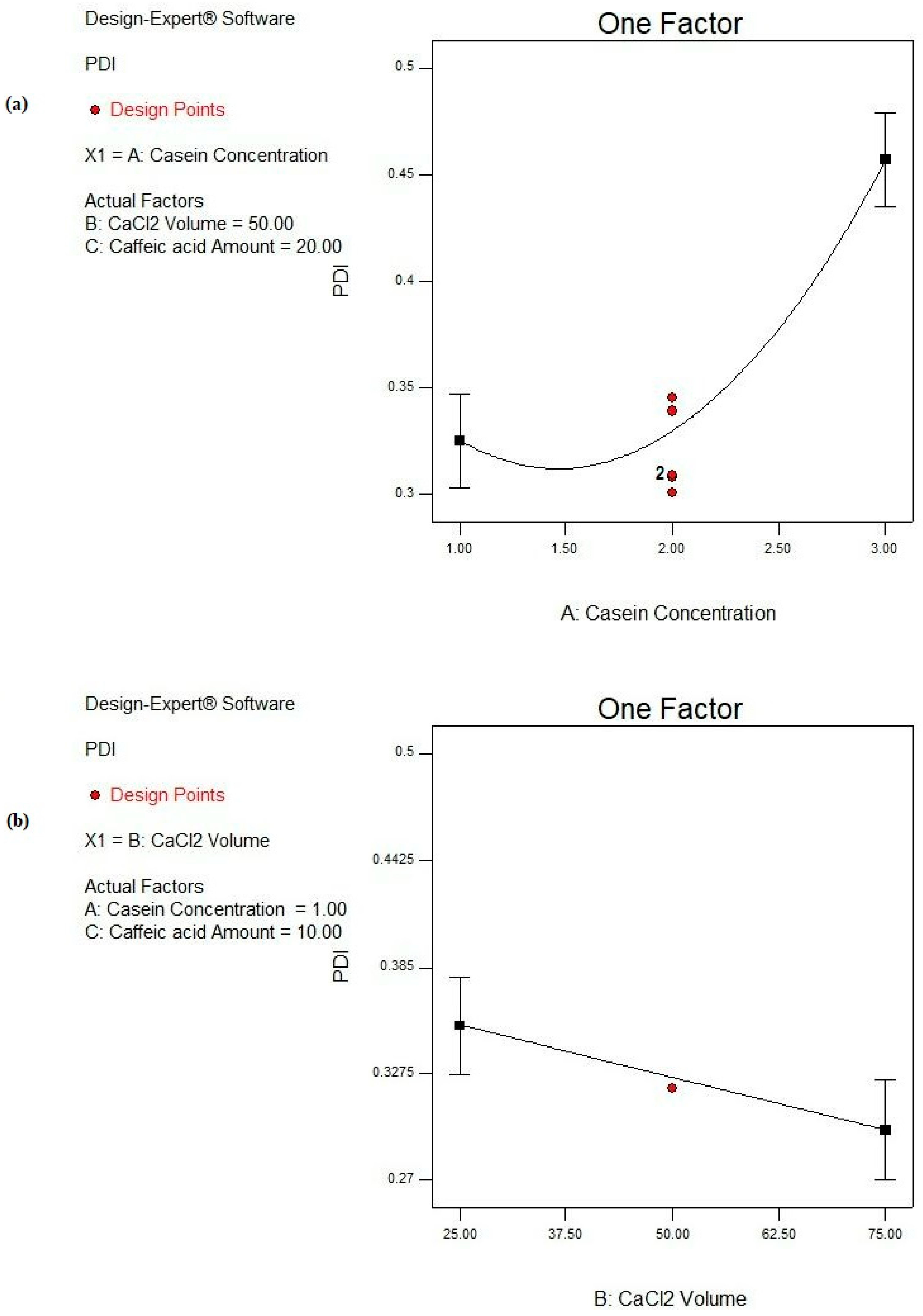 Scipharm 92 00050 g006