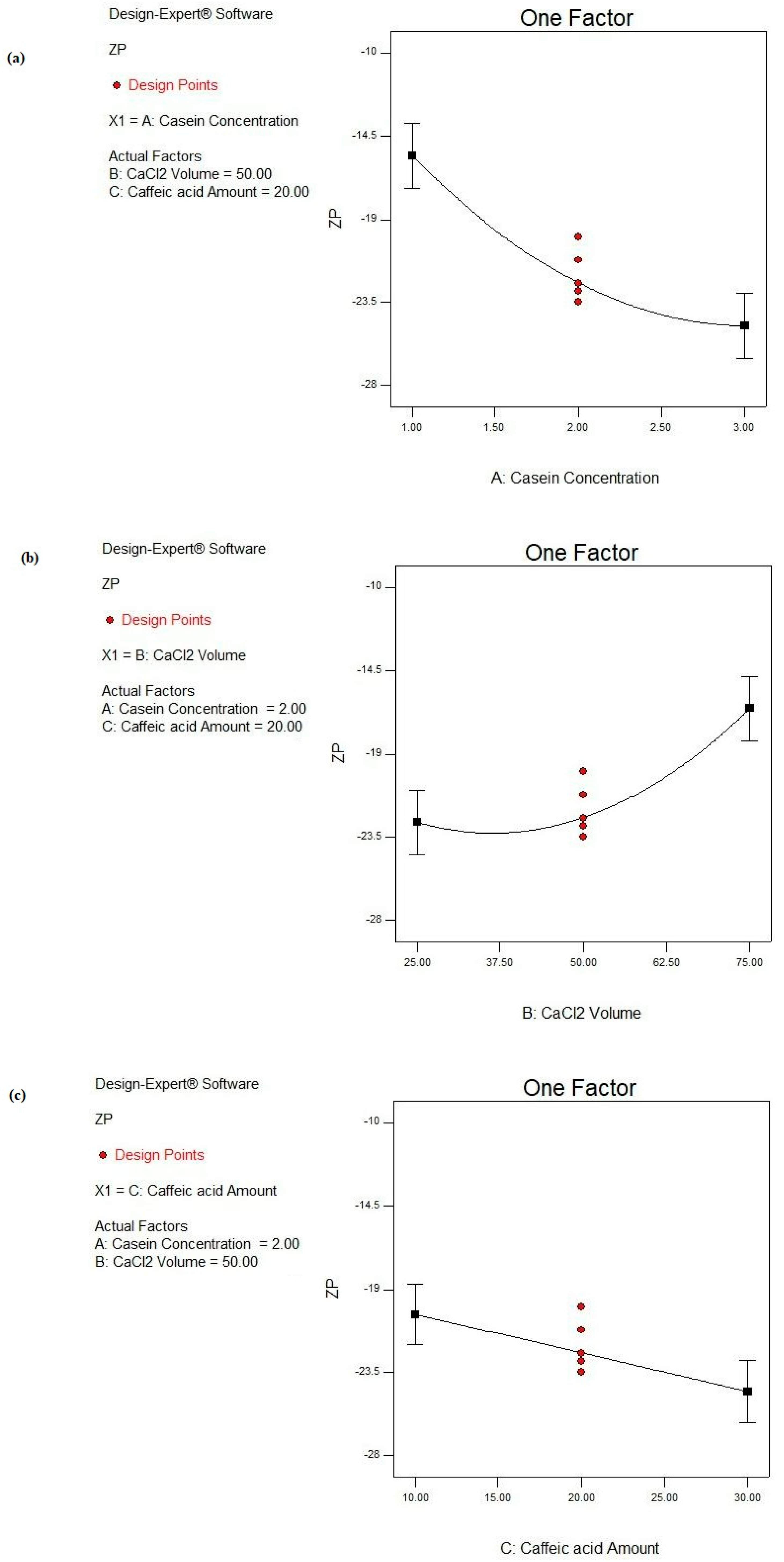 Scipharm 92 00050 g007
