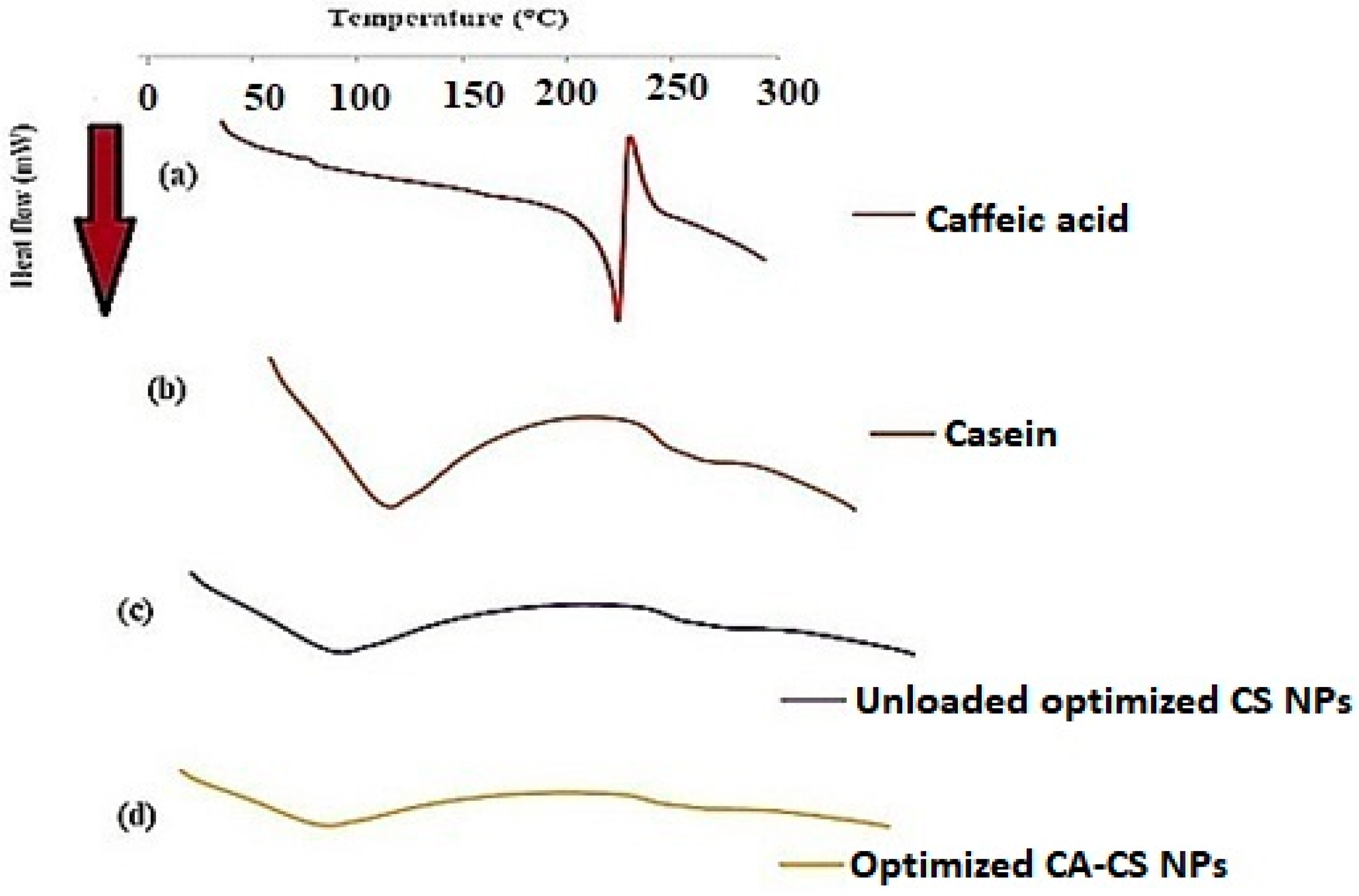 Scipharm 92 00050 g009