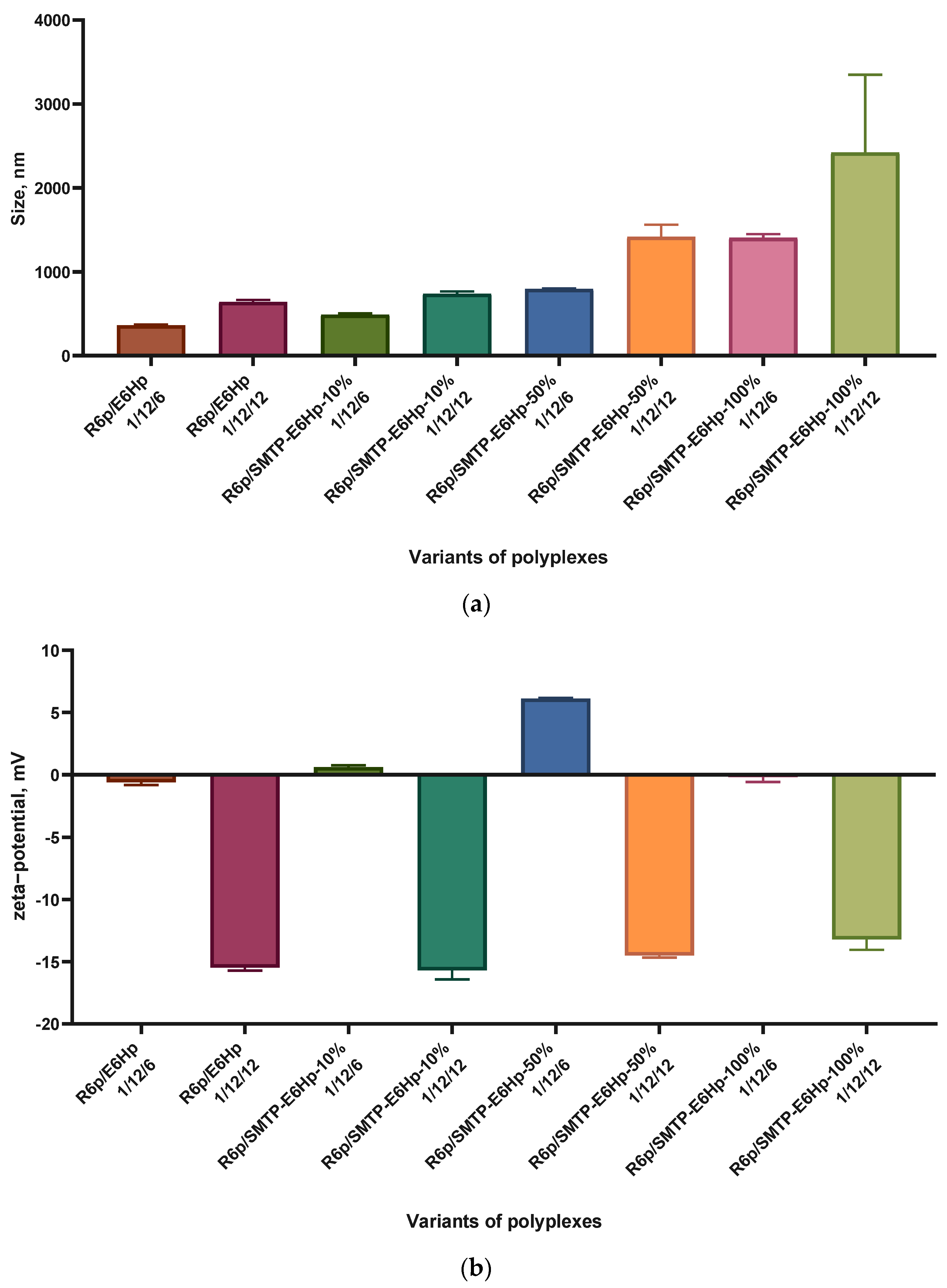 Scipharm 92 00051 g004