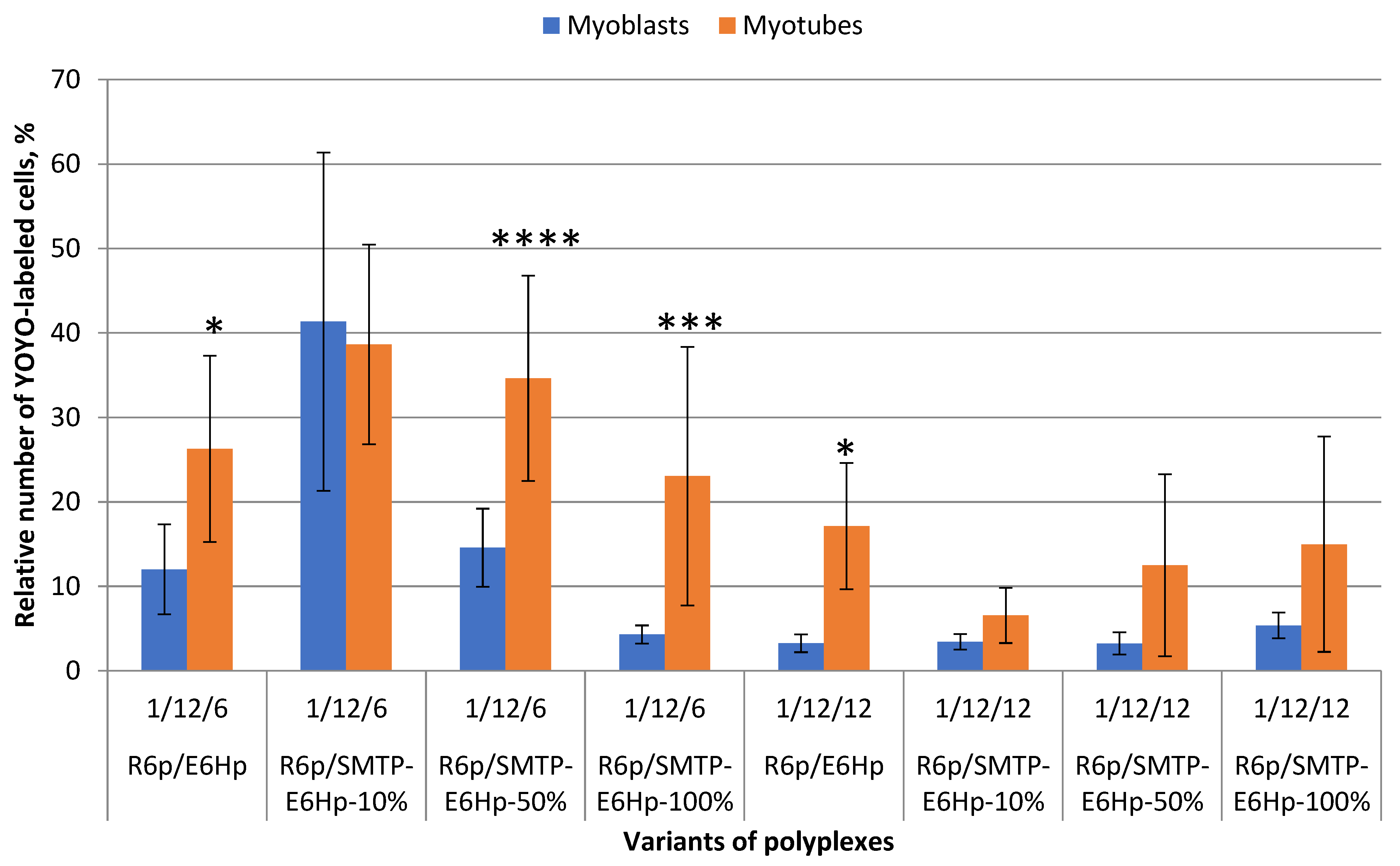 Scipharm 92 00051 g005