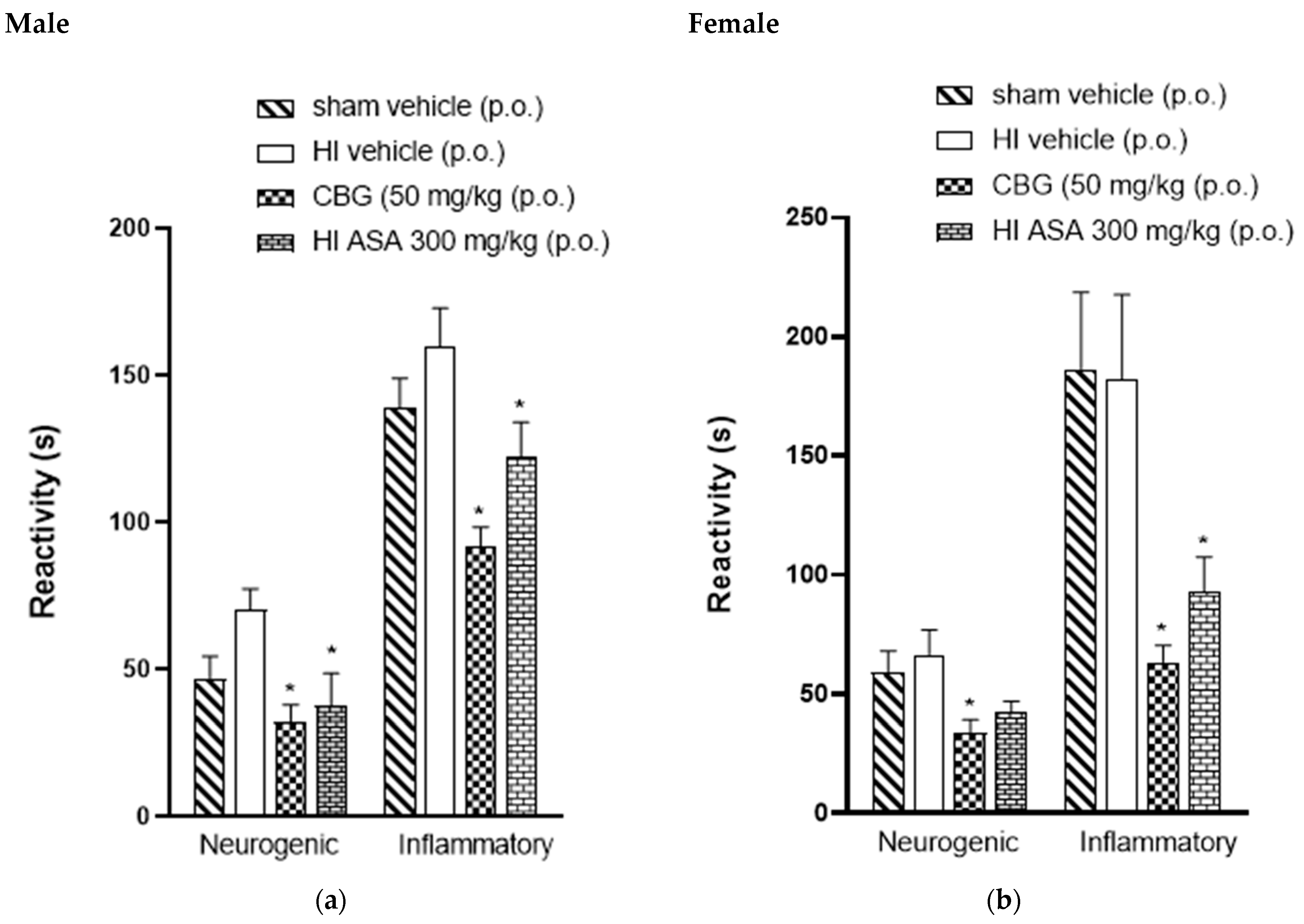 Scipharm 92 00053 g005