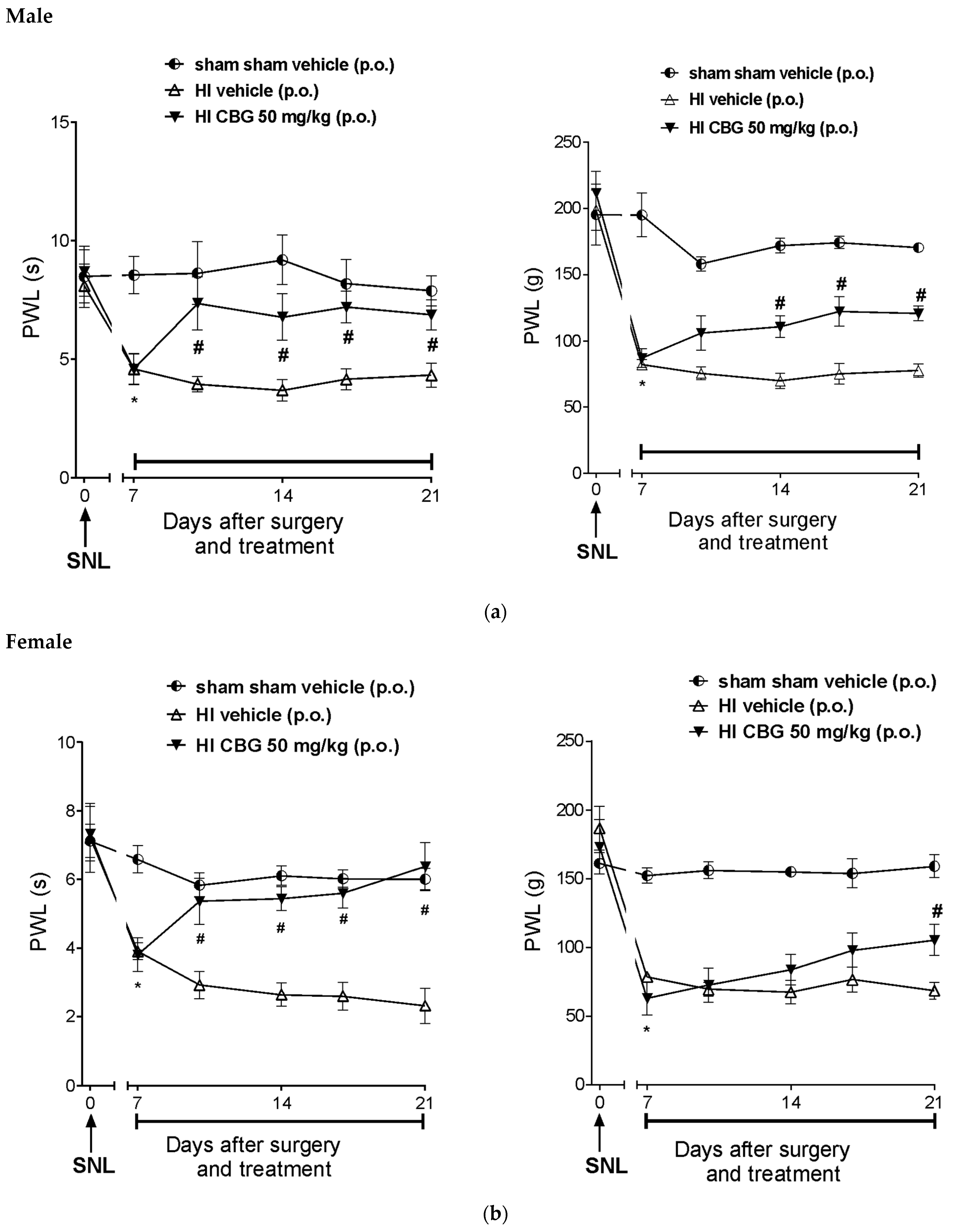 Scipharm 92 00053 g006