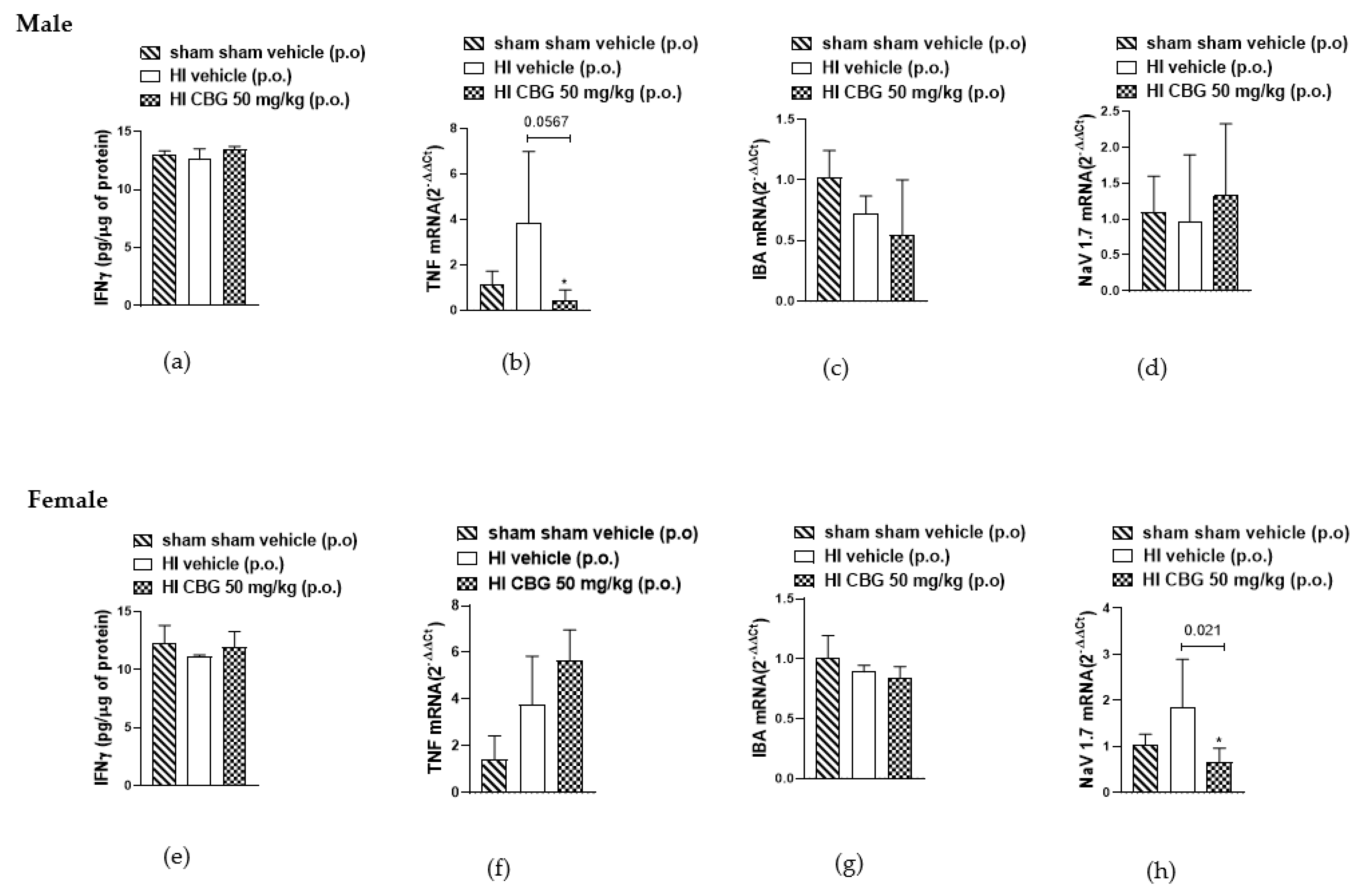Scipharm 92 00053 g007