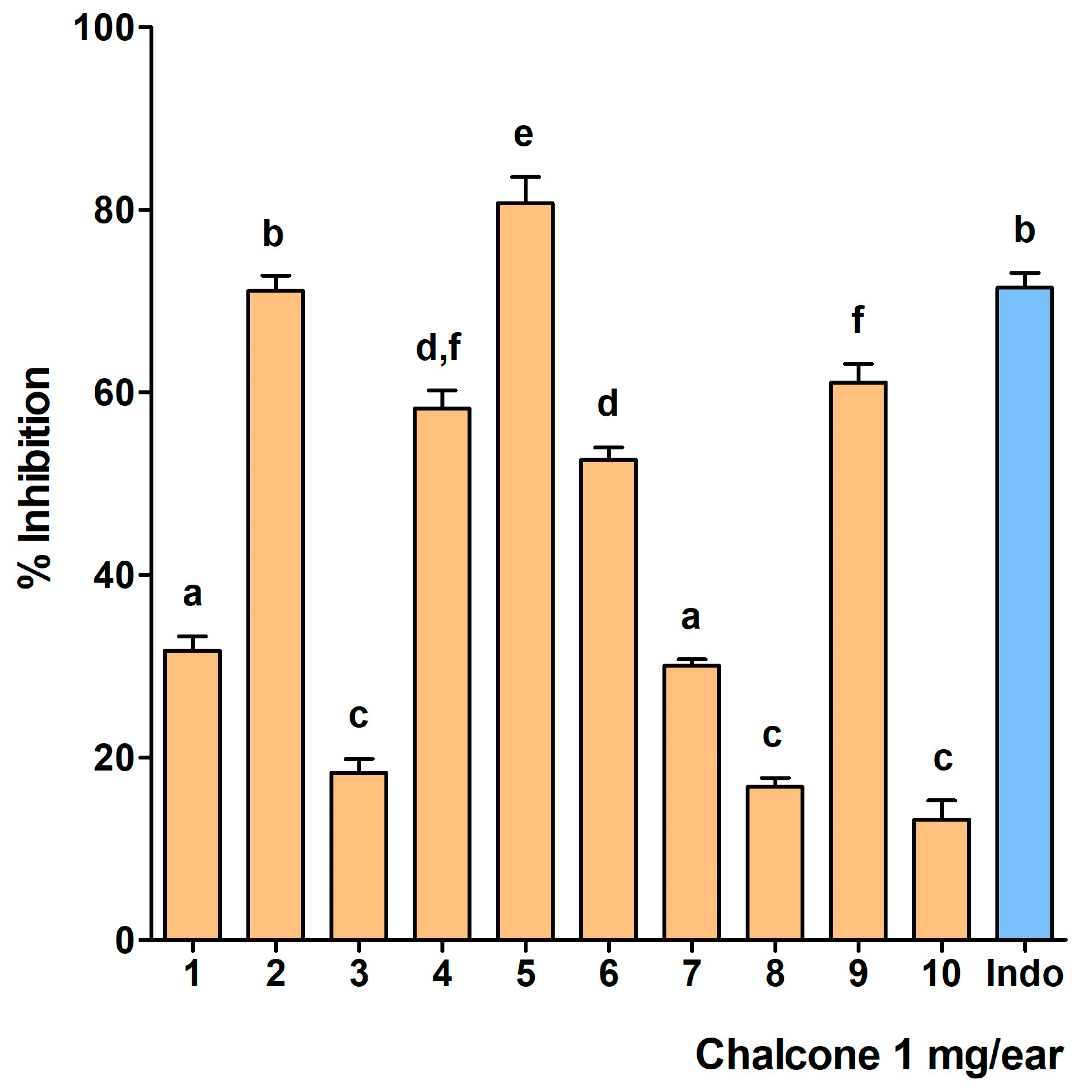 Scipharm 92 00054 g002