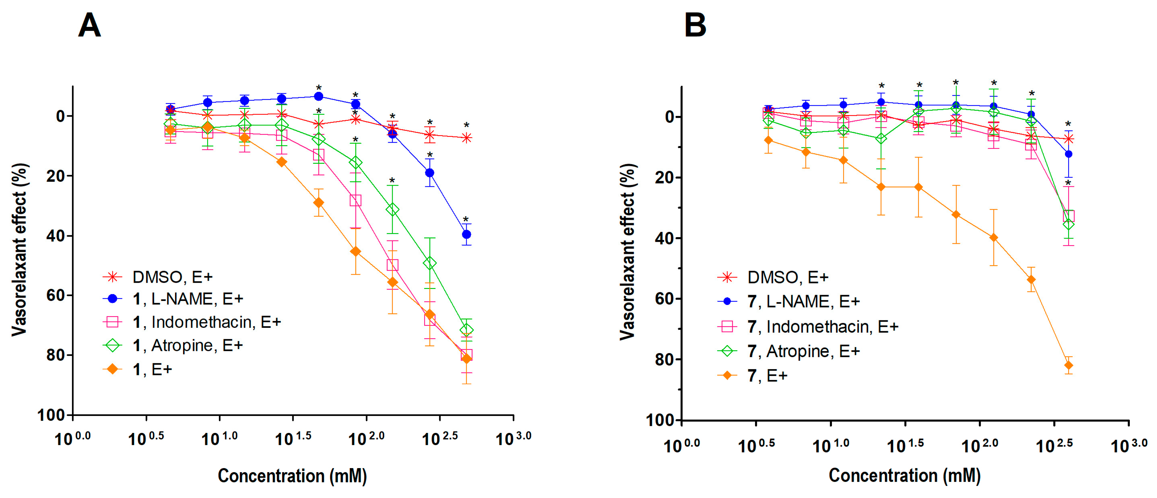 Scipharm 92 00054 g004