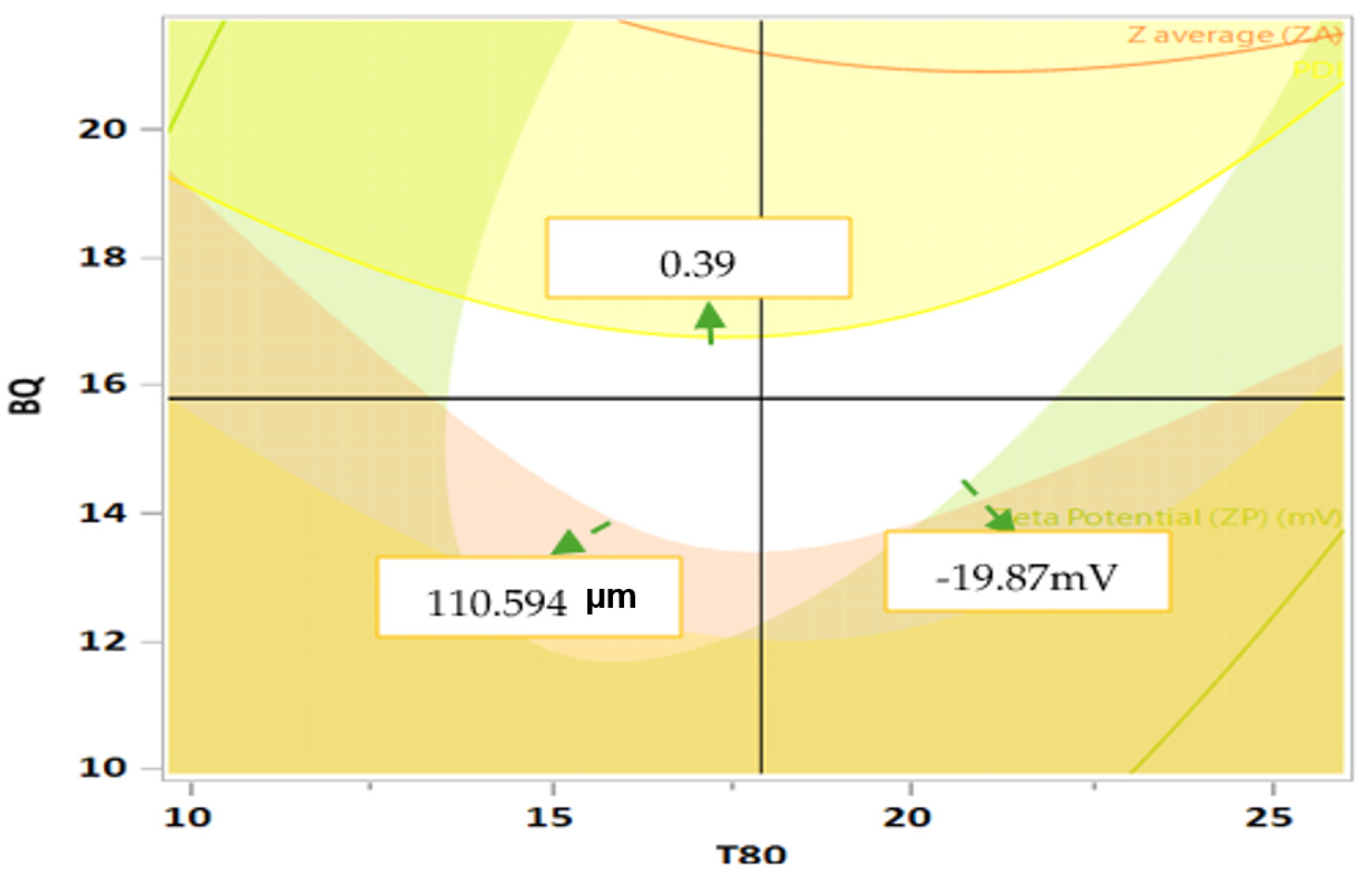 Scipharm 92 00064 g005