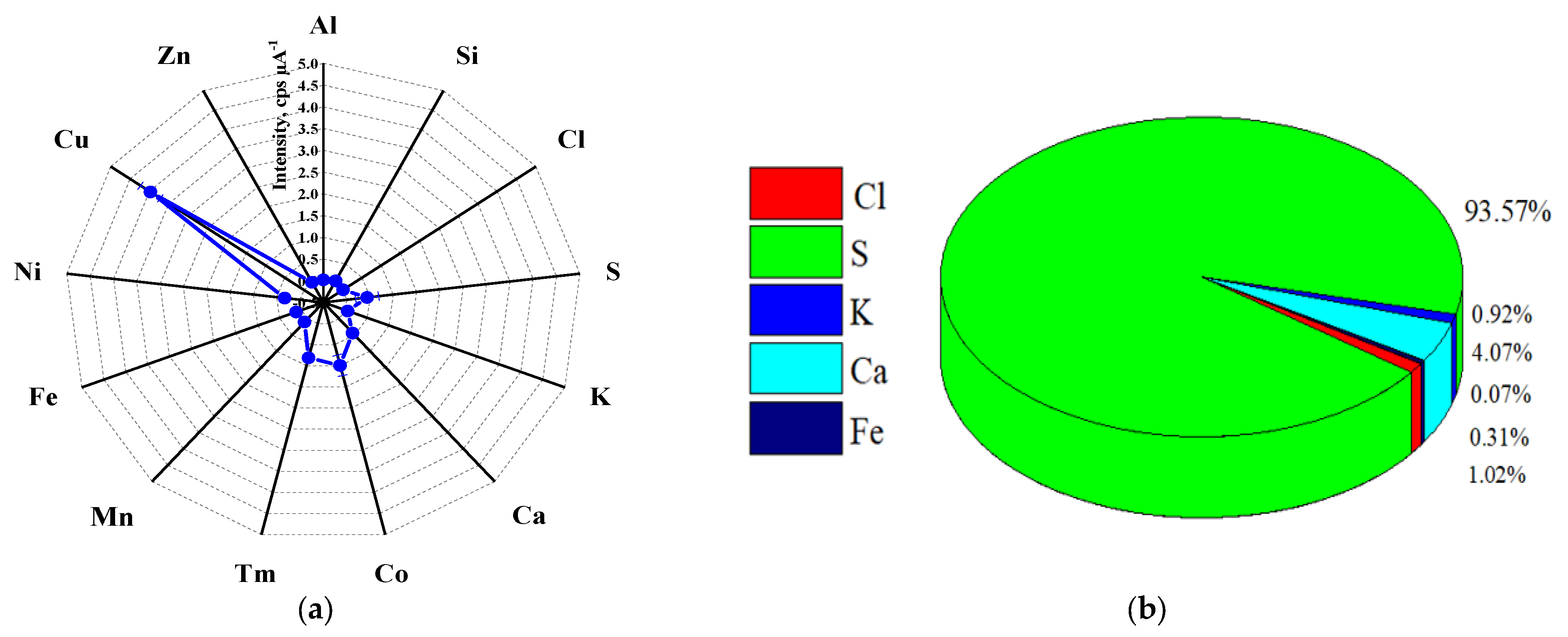 Scipharm 93 00003 g006