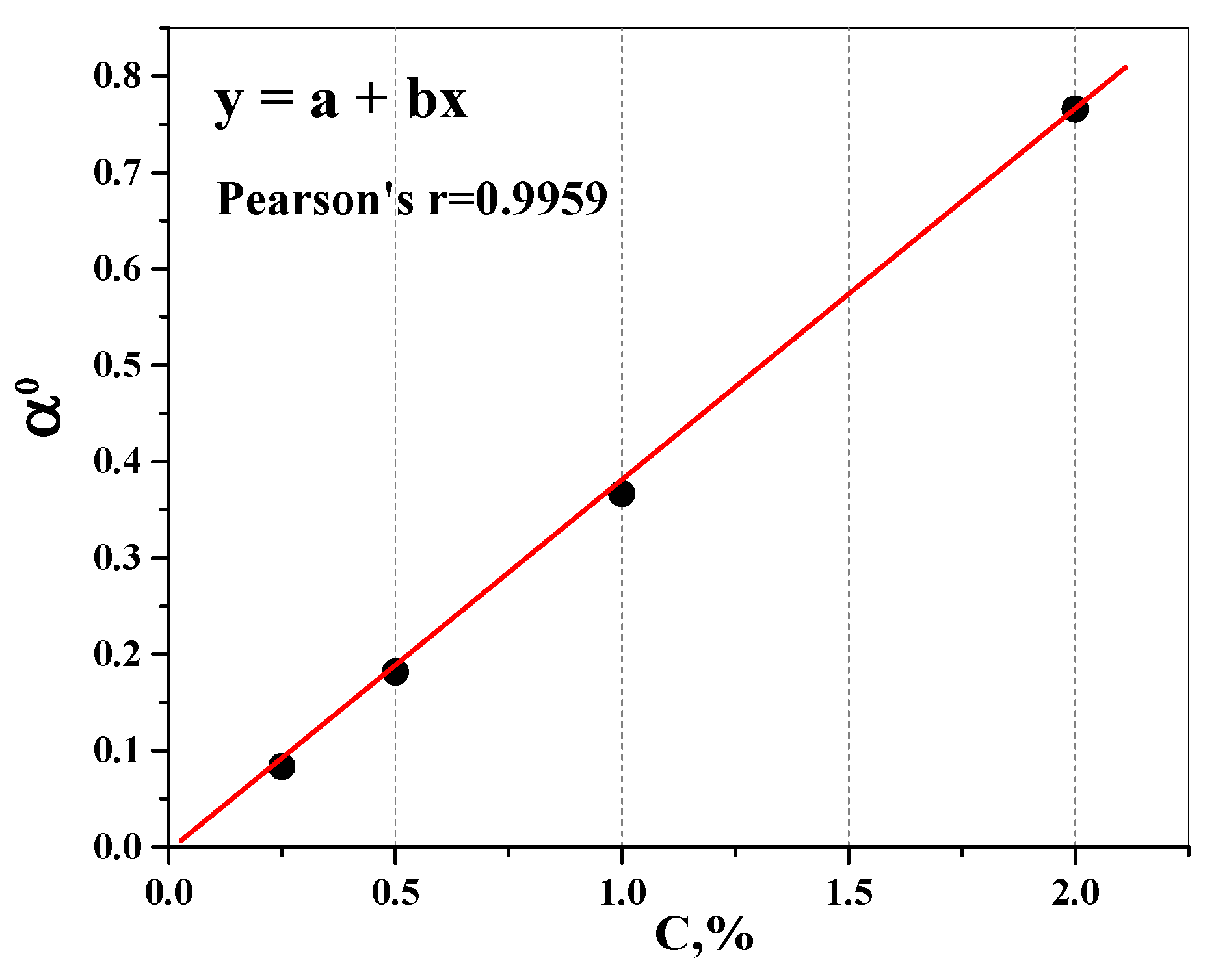 Scipharm 93 00003 g010