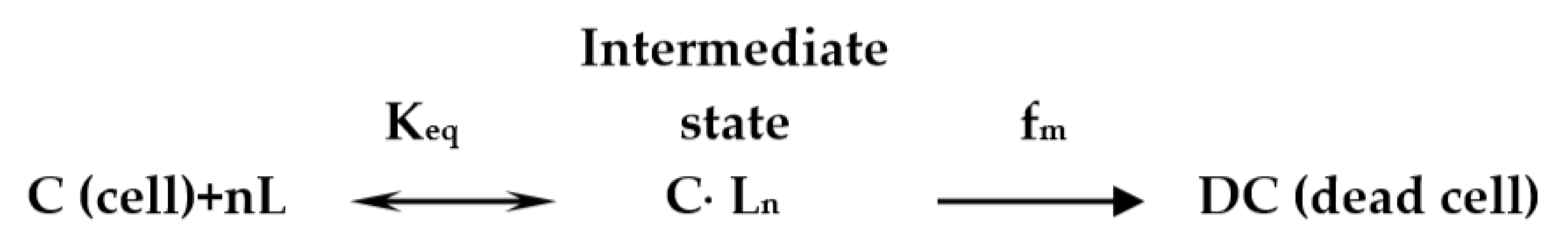 Scipharm 93 00003 sch001