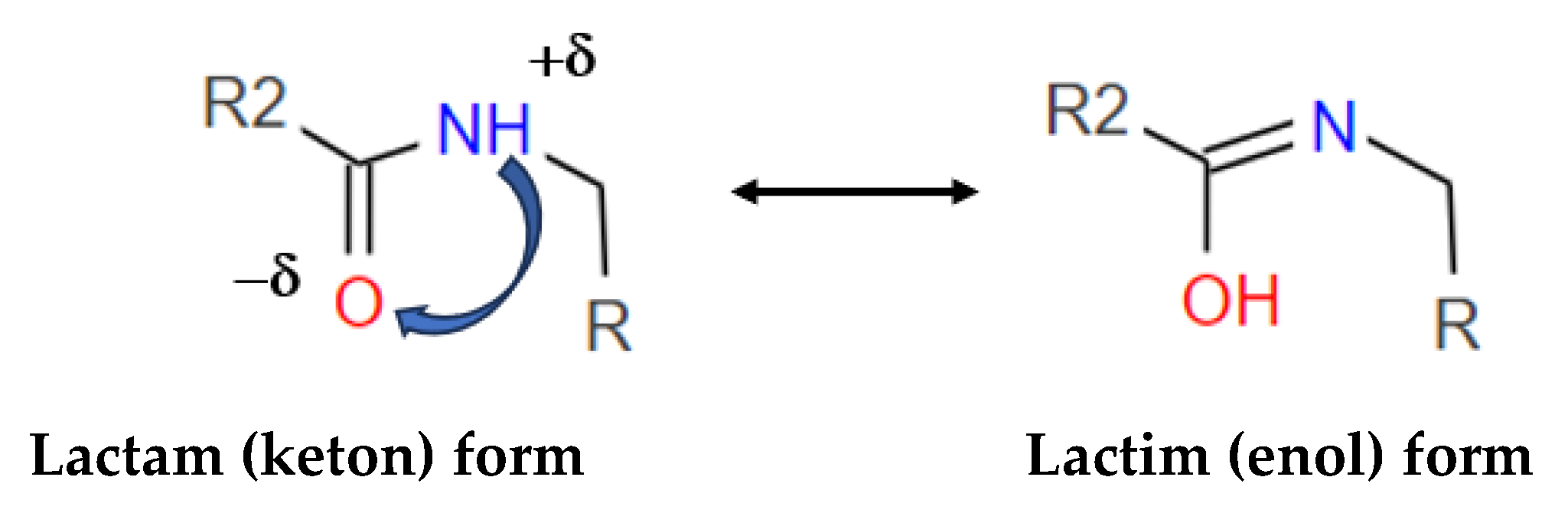 Scipharm 93 00003 sch002
