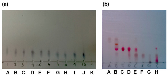 Scipharm 93 00004 g0a1