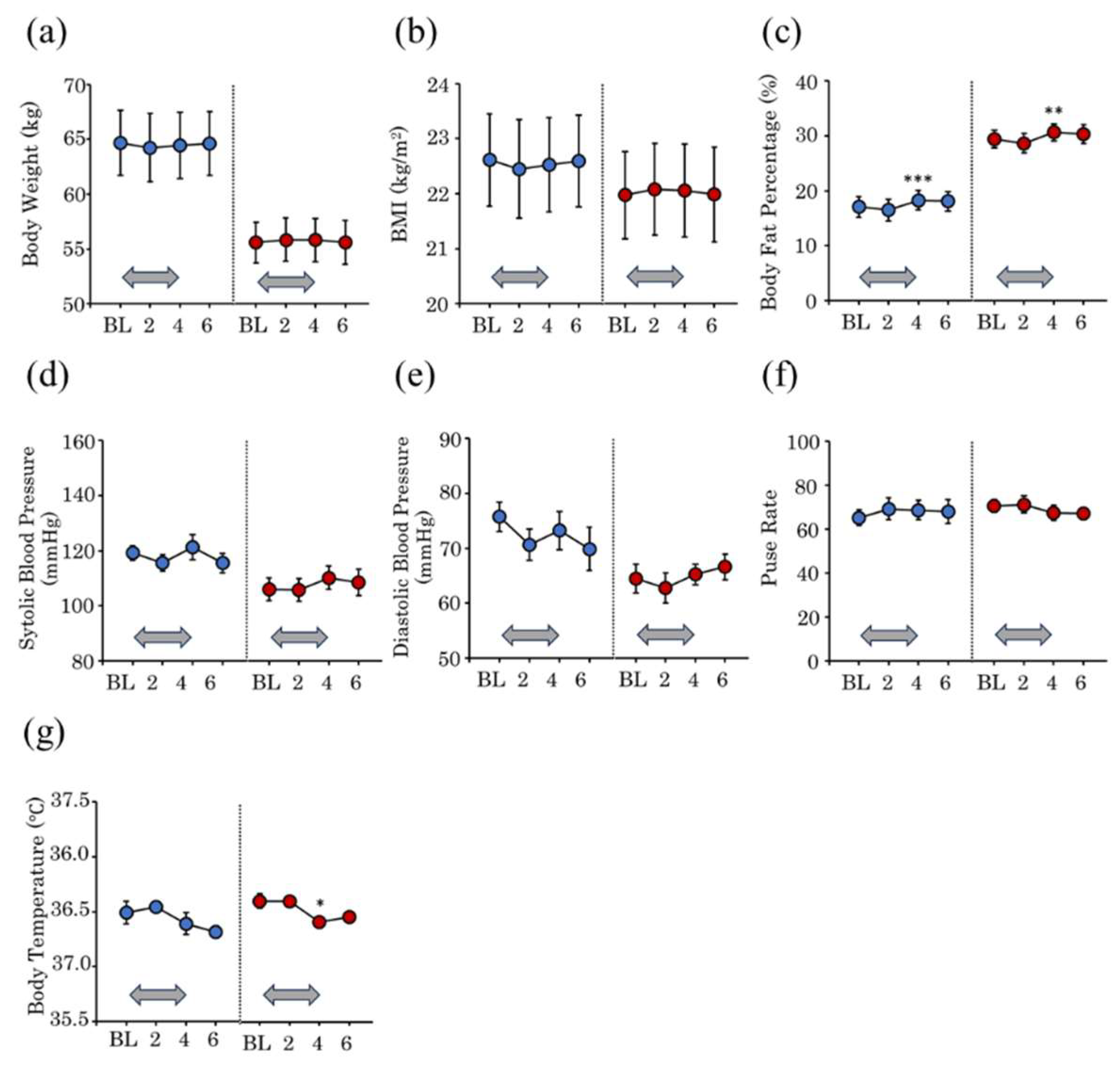 Scipharm 93 00005 g002