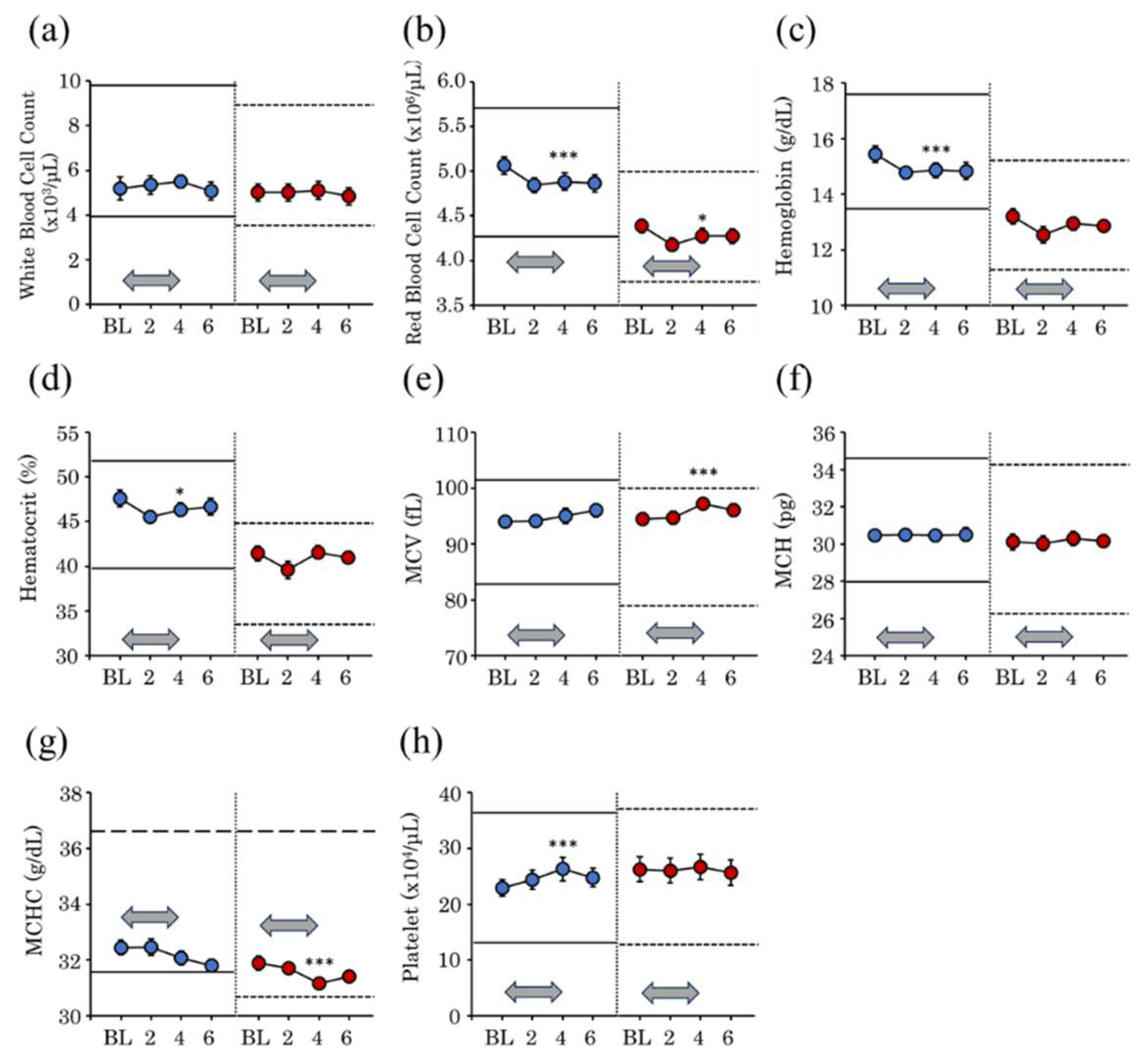 Scipharm 93 00005 g003