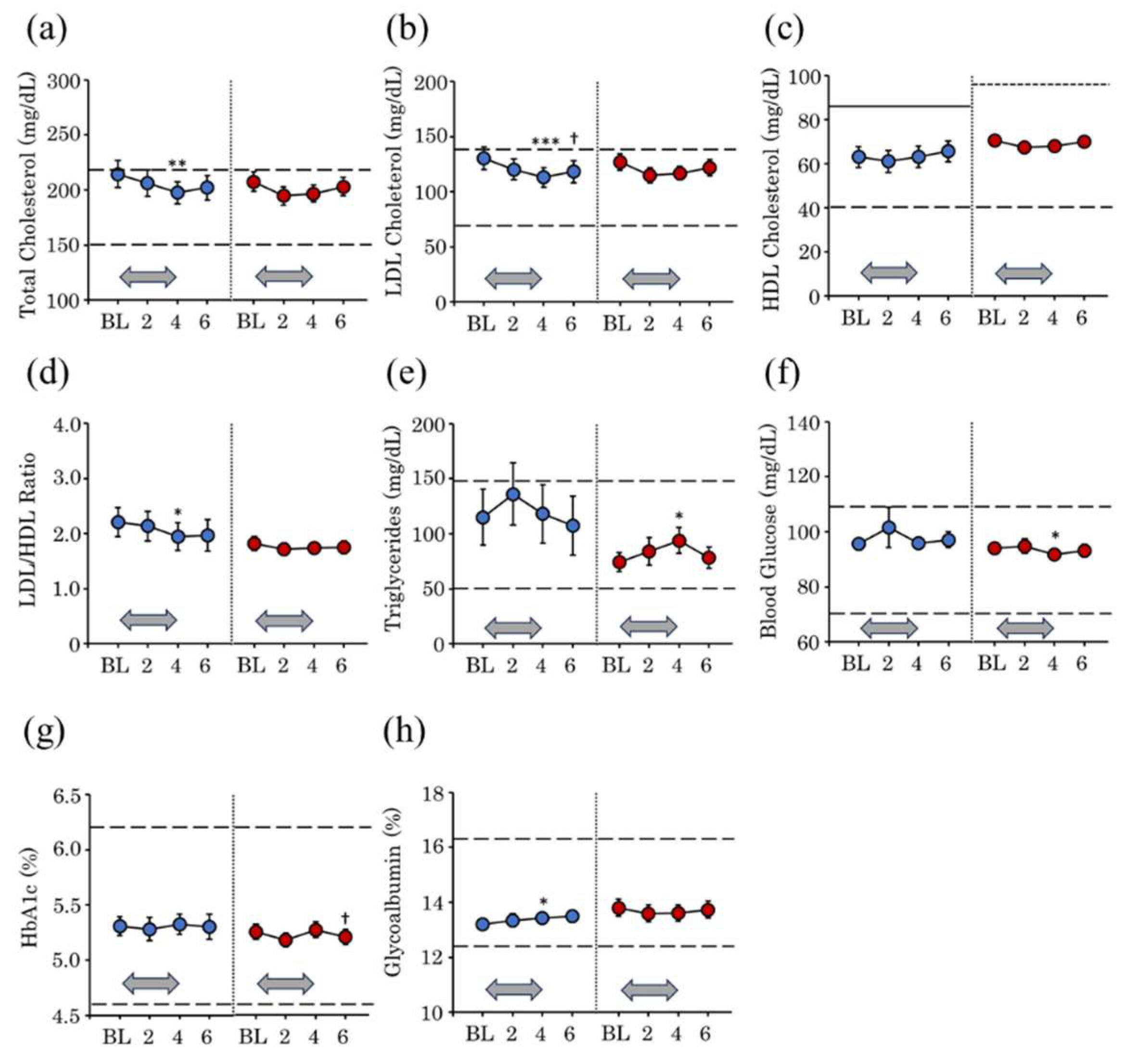 Scipharm 93 00005 g004