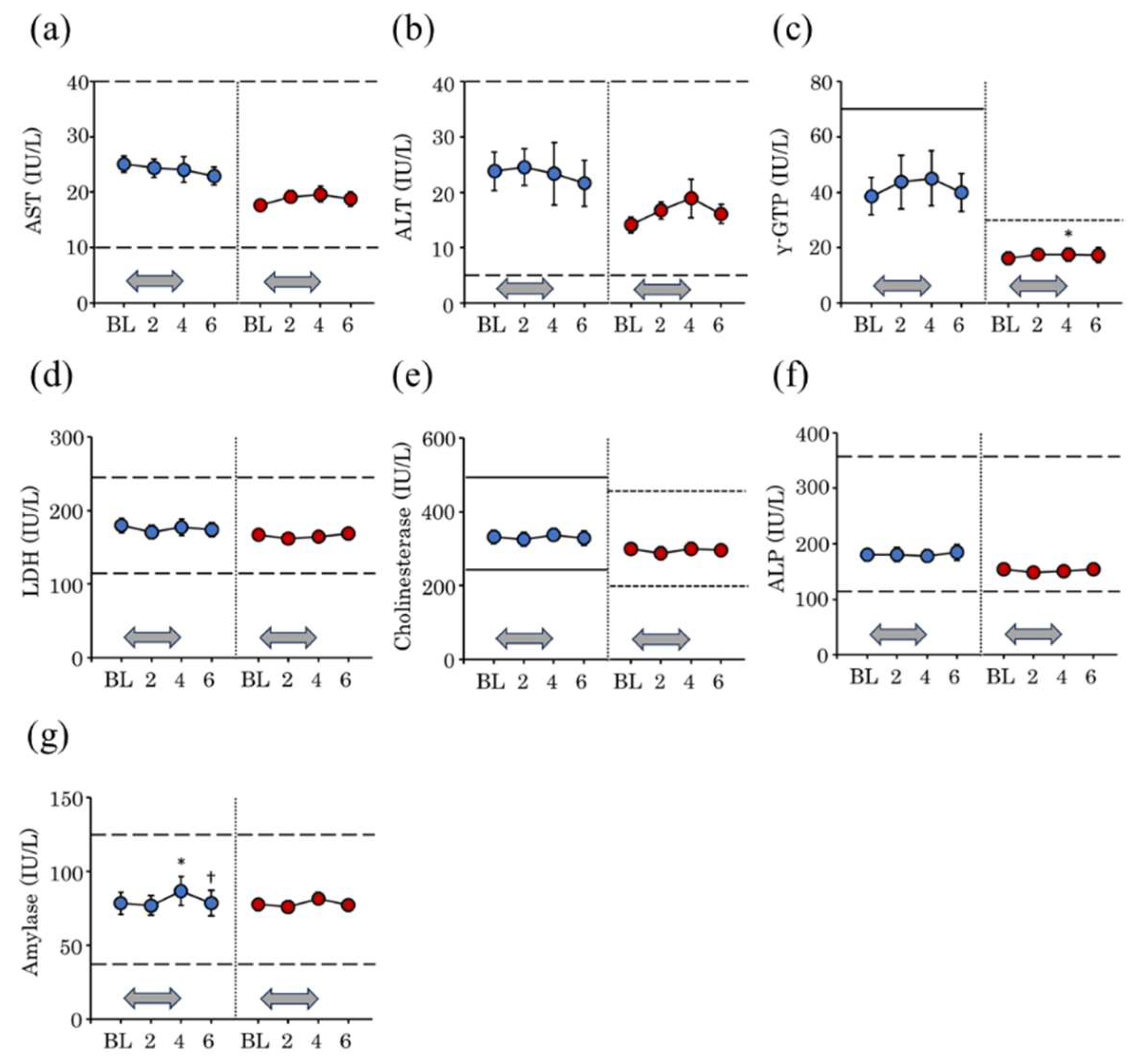 Scipharm 93 00005 g005