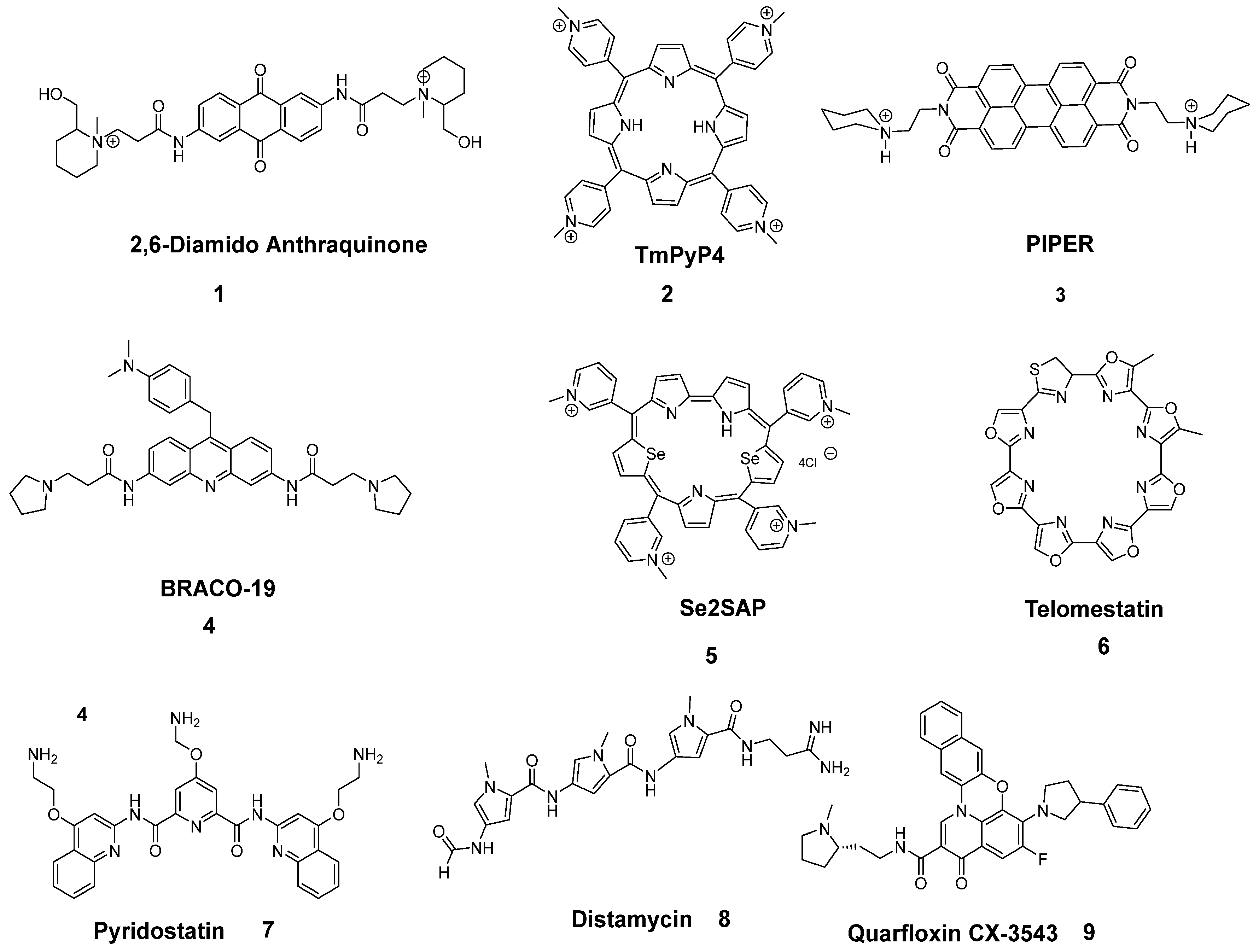 Scipharm 93 00006 g003