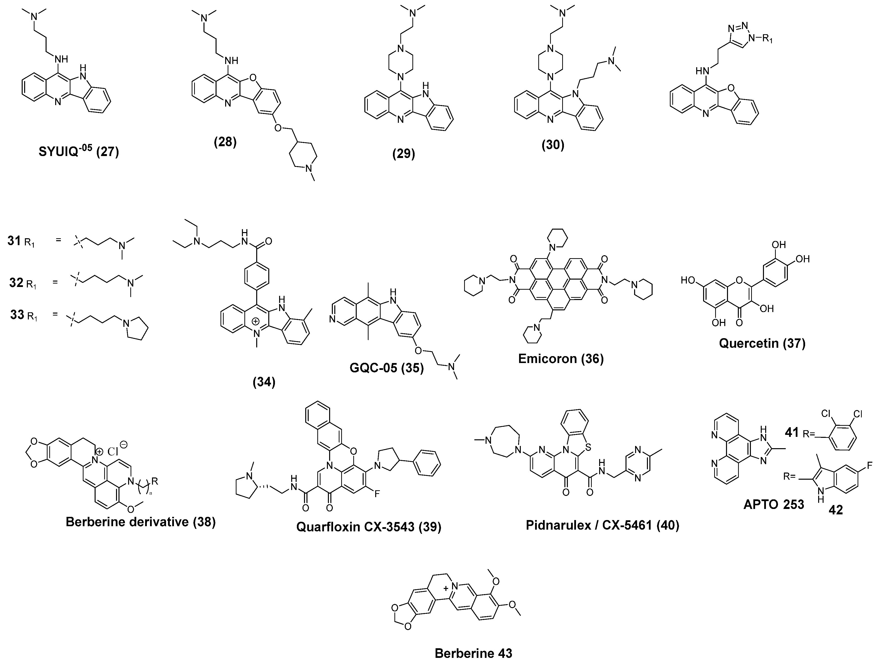 Scipharm 93 00006 g006