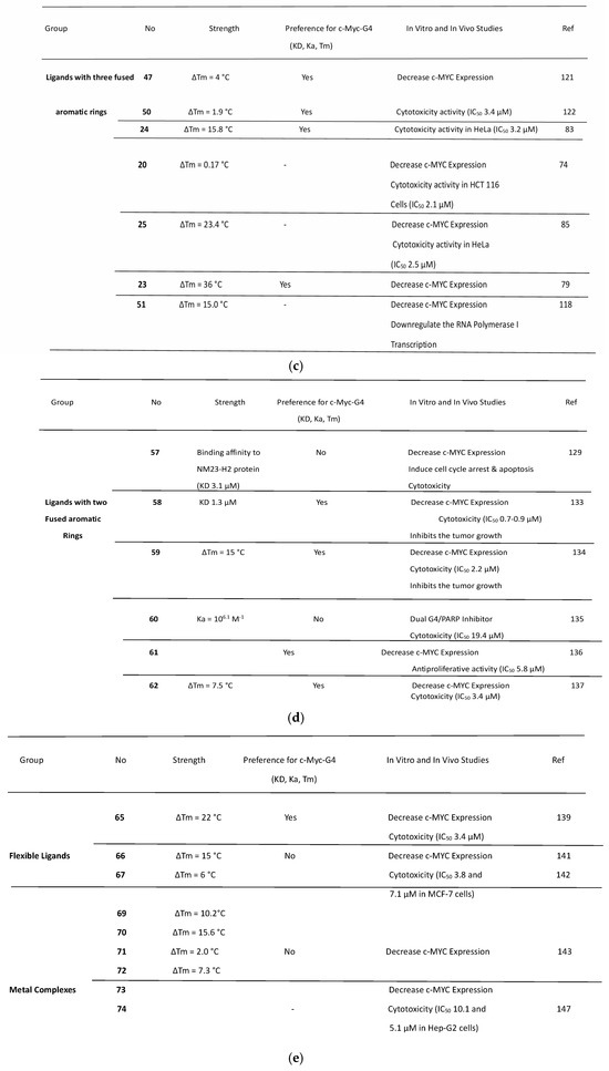 Scipharm 93 00006 g011b