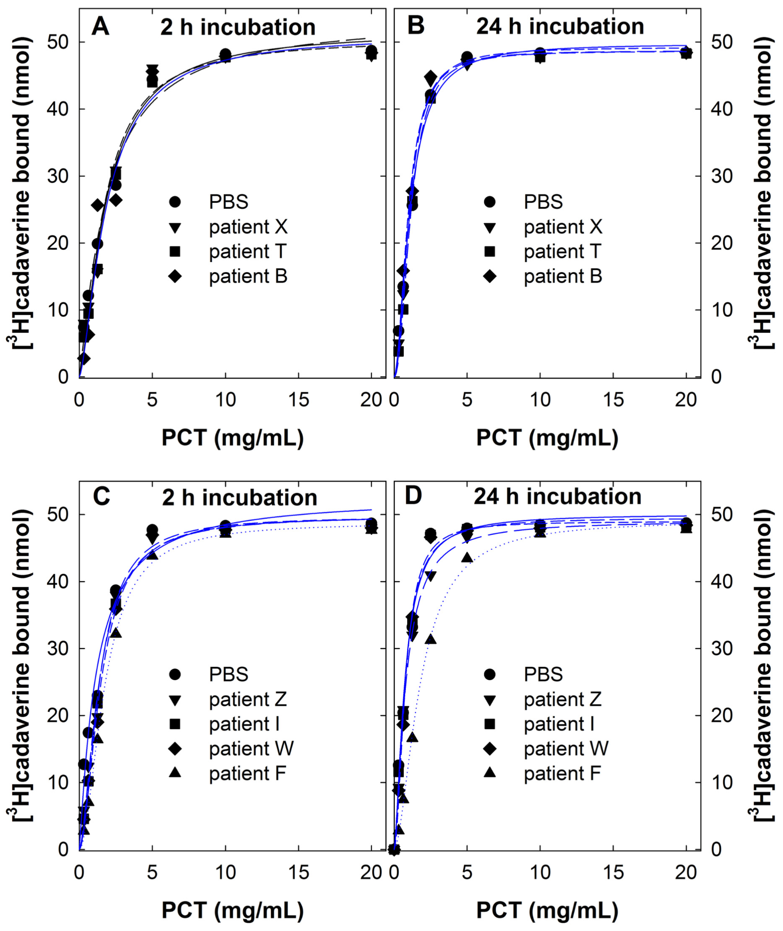 Scipharm 93 00007 g005 Scipharm 93 00007 g005