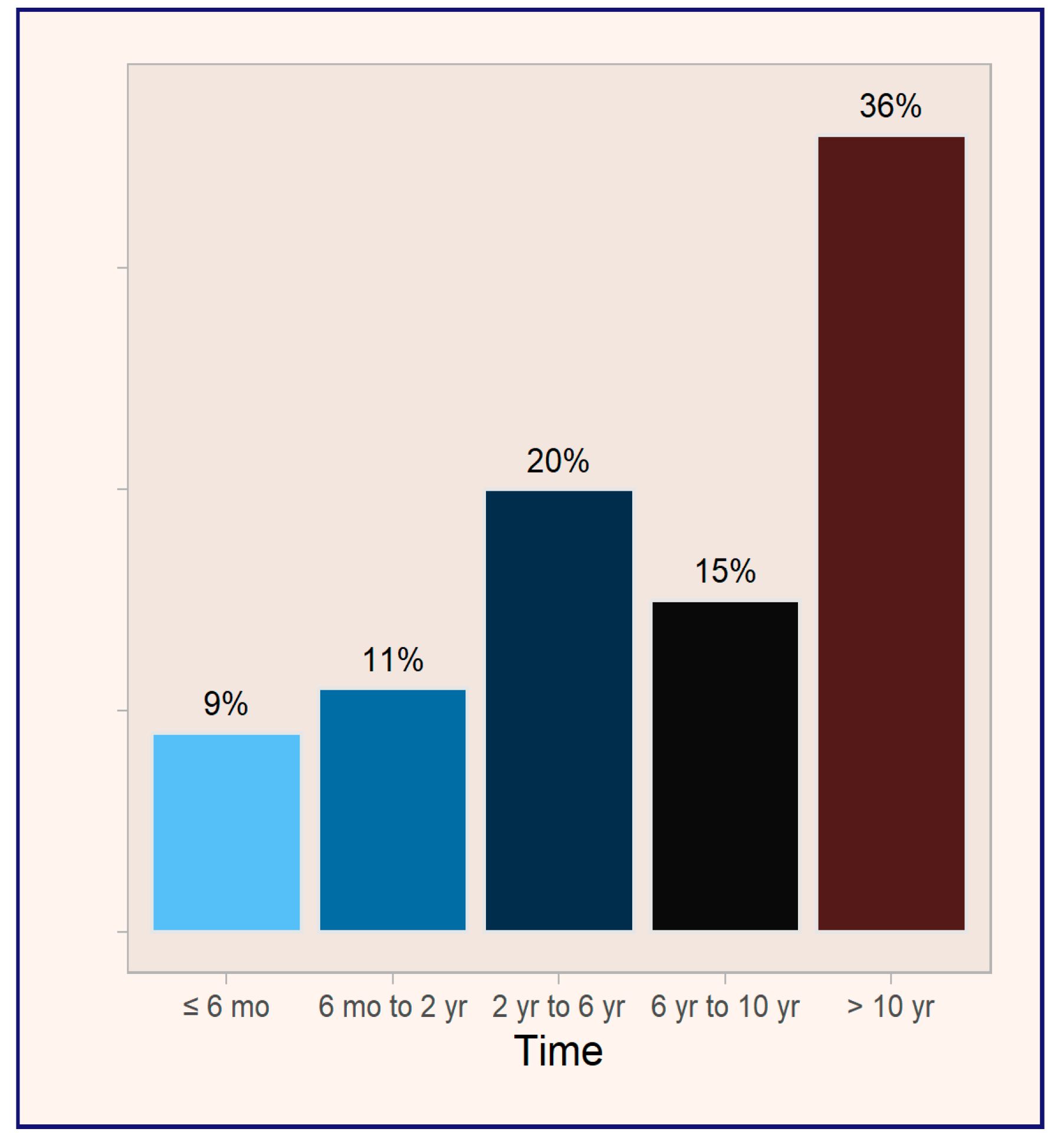 Scipharm 93 00008 g002